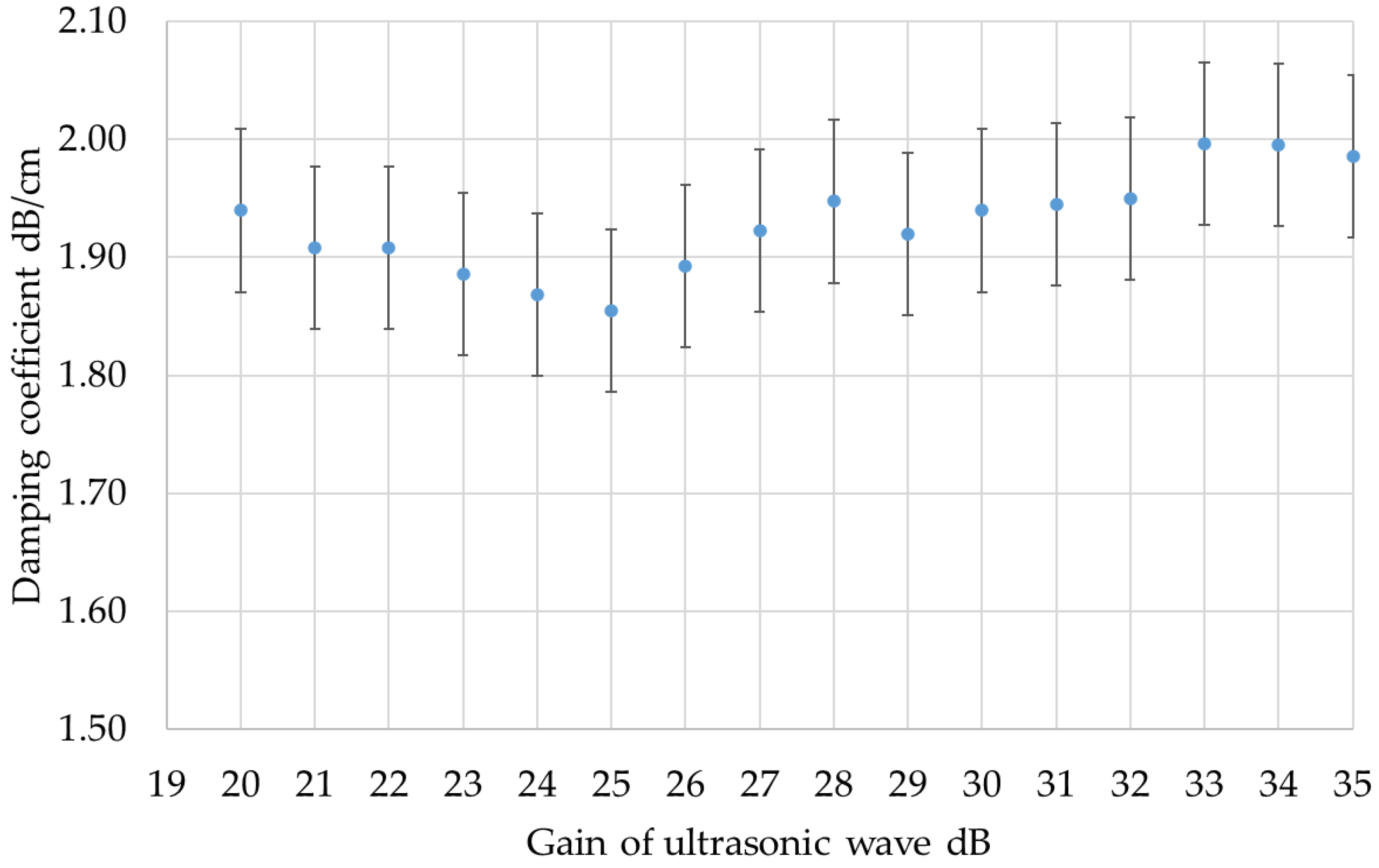 Applsci 13 00371 g003