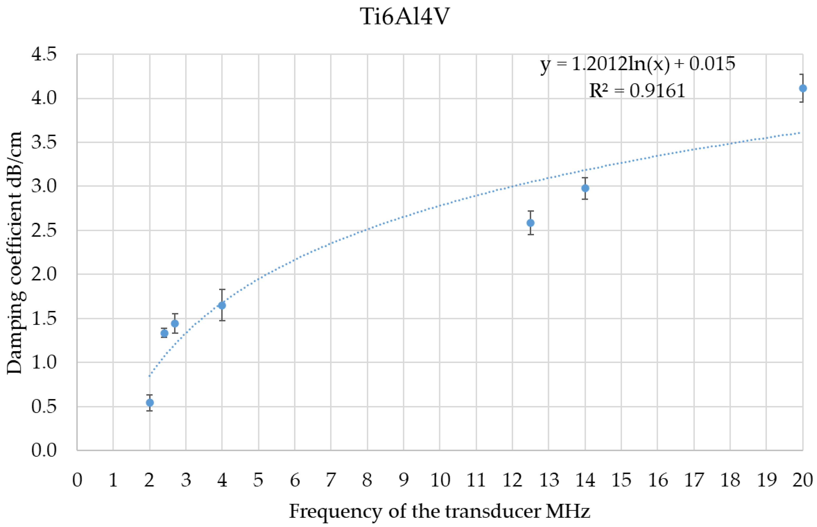 Applsci 13 00371 g004