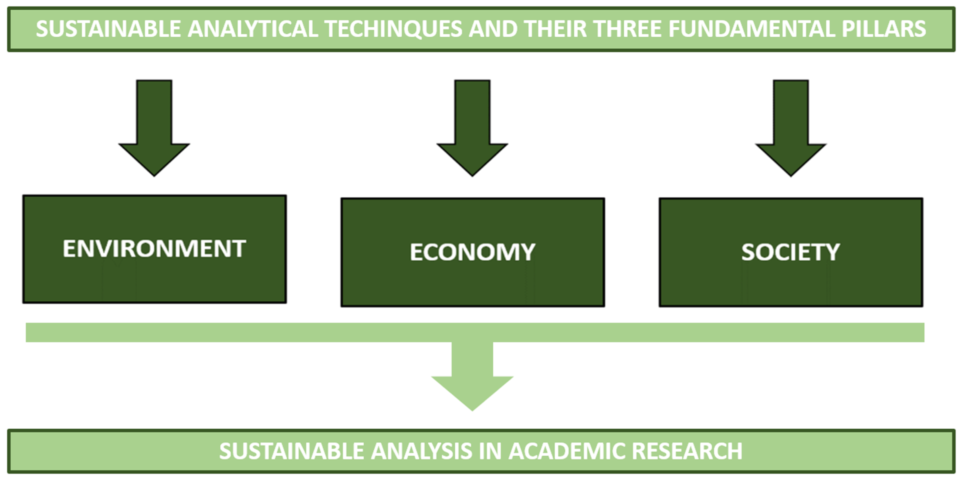 Applsci 13 00372 g001