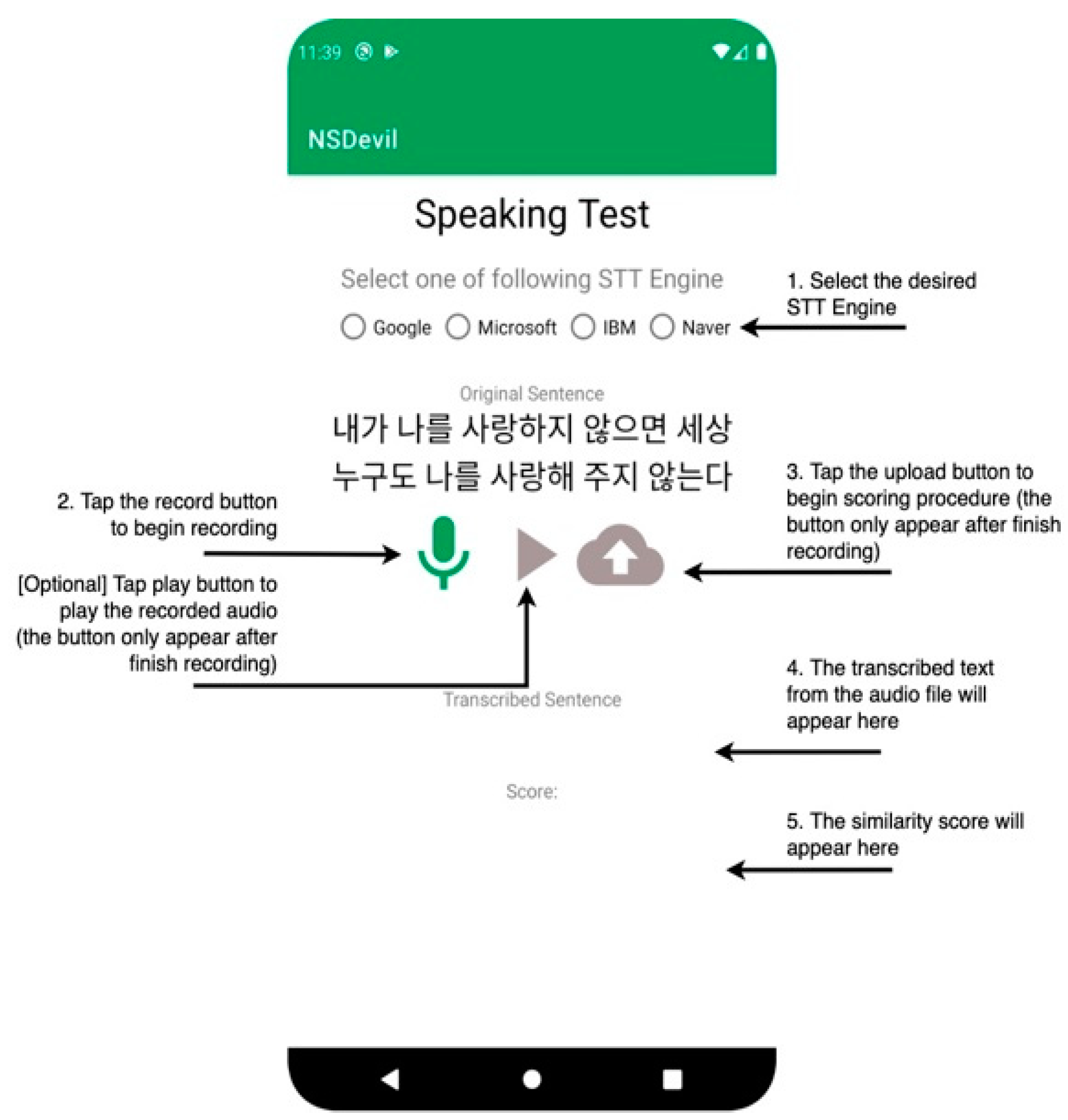 Applsci 13 00373 g009 Applsci 13 00373 g009