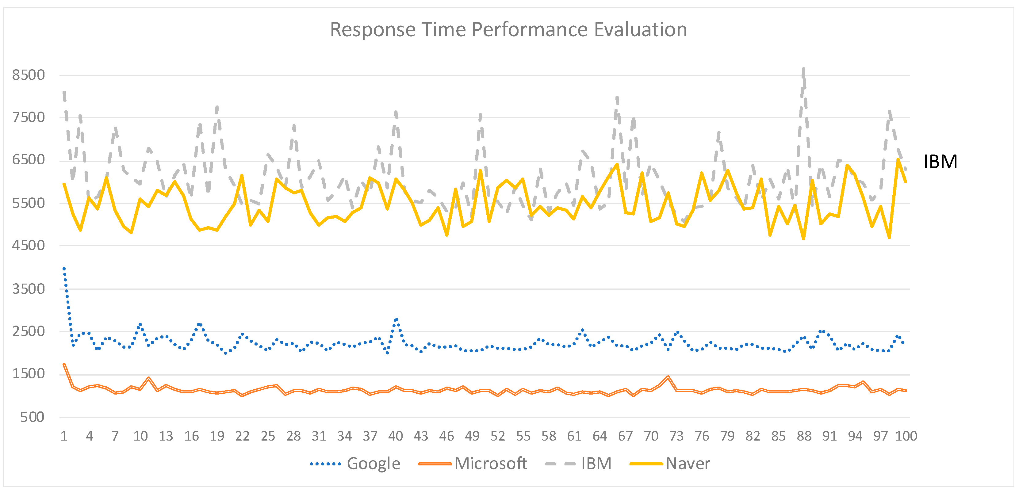Applsci 13 00373 g011 Applsci 13 00373 g011