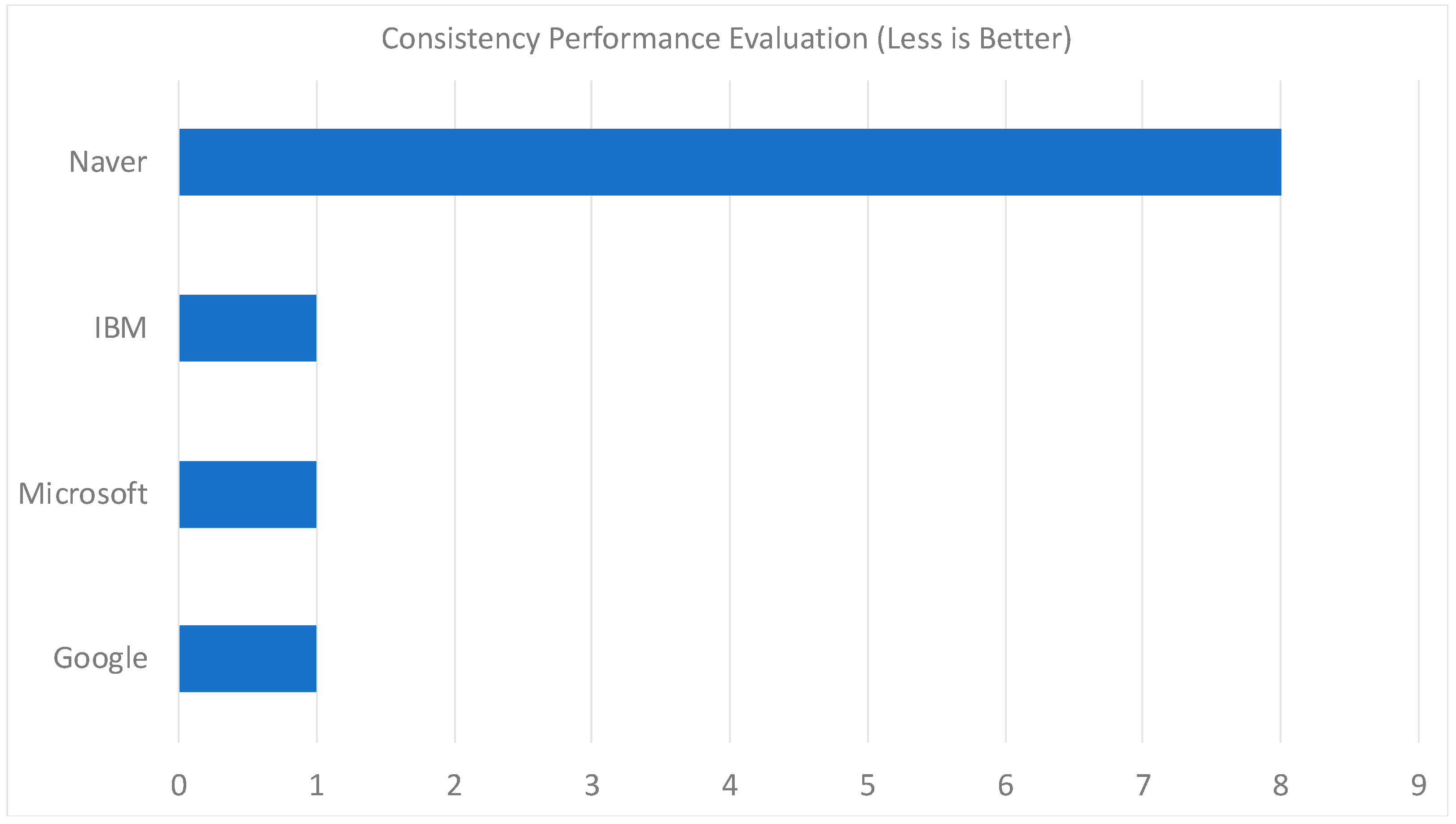 Applsci 13 00373 g012 Applsci 13 00373 g012