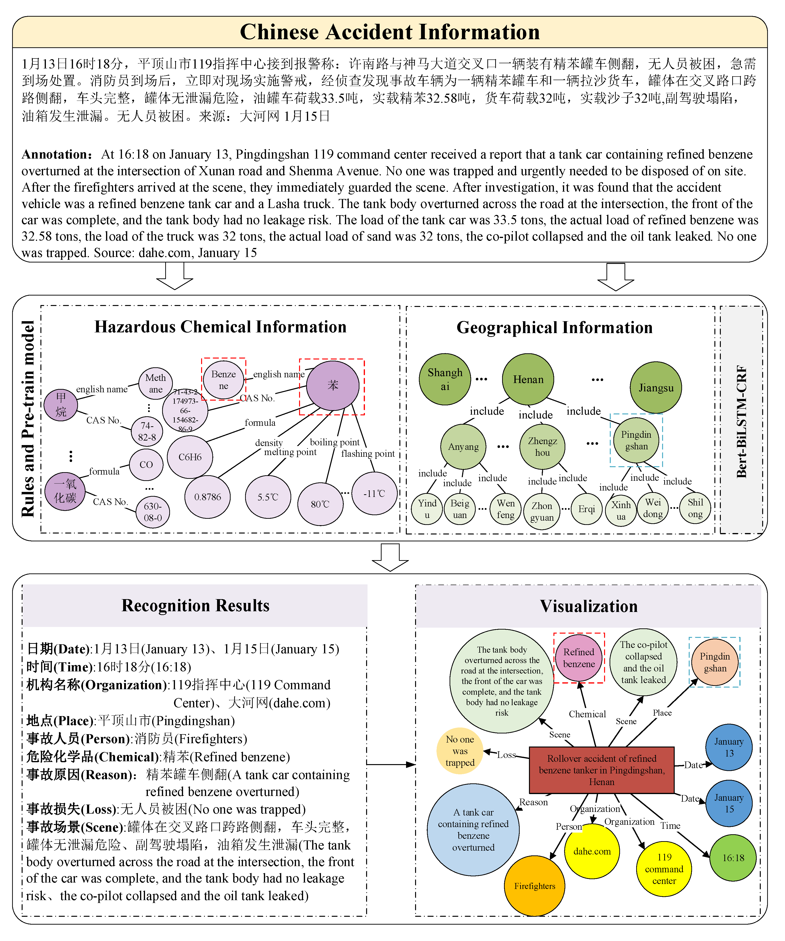 Applsci 13 00375 g001