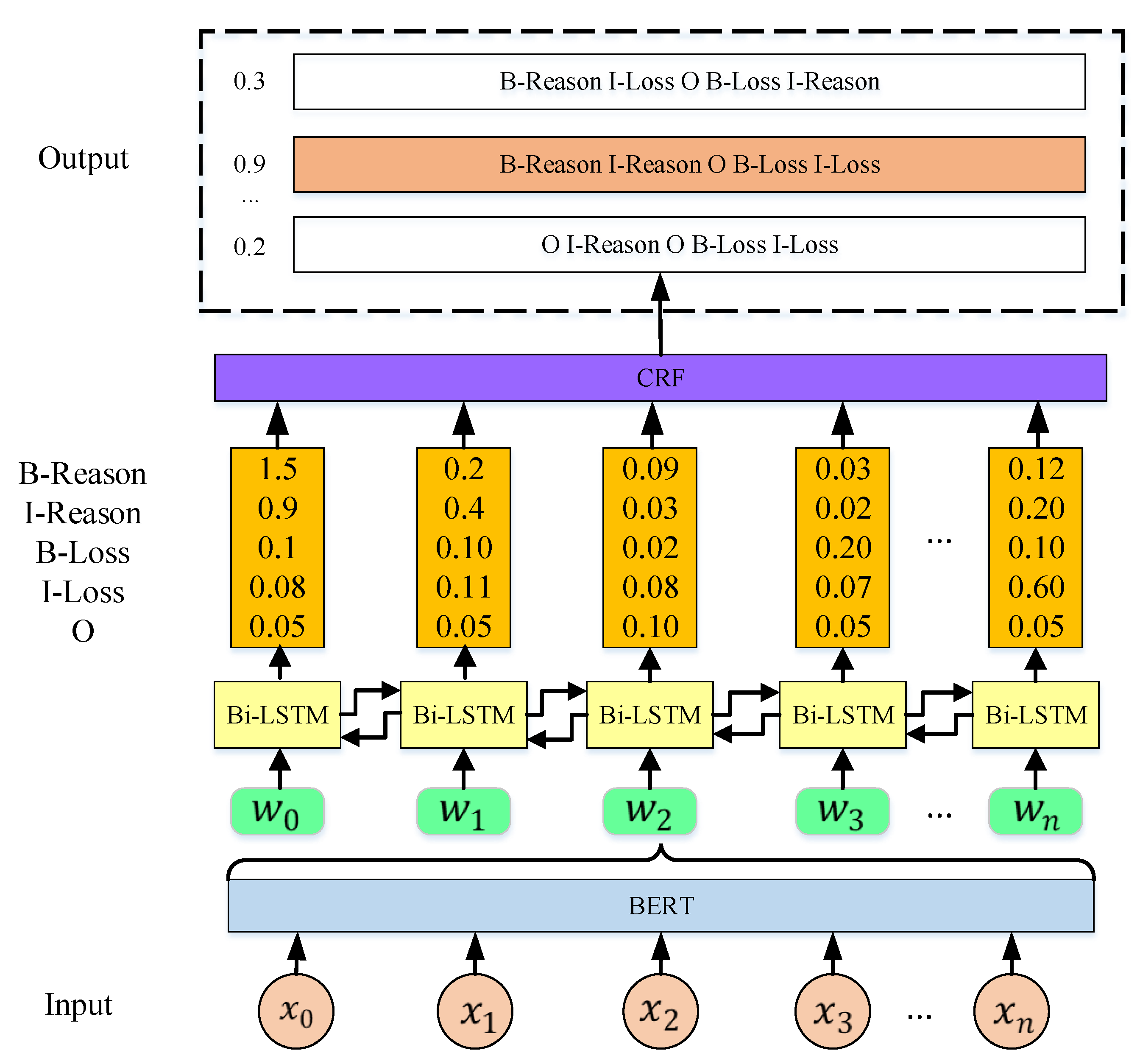 Applsci 13 00375 g004