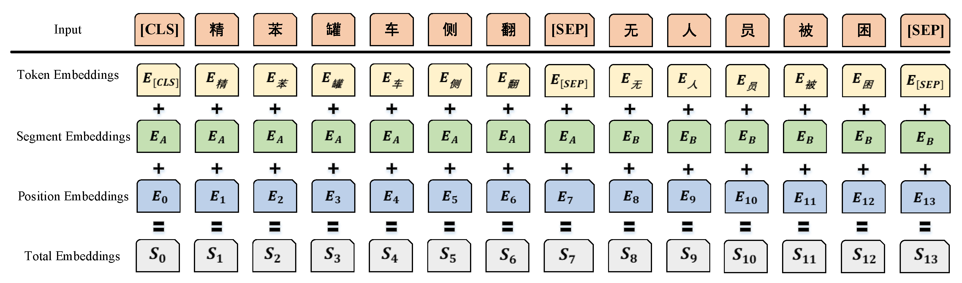 Applsci 13 00375 g005