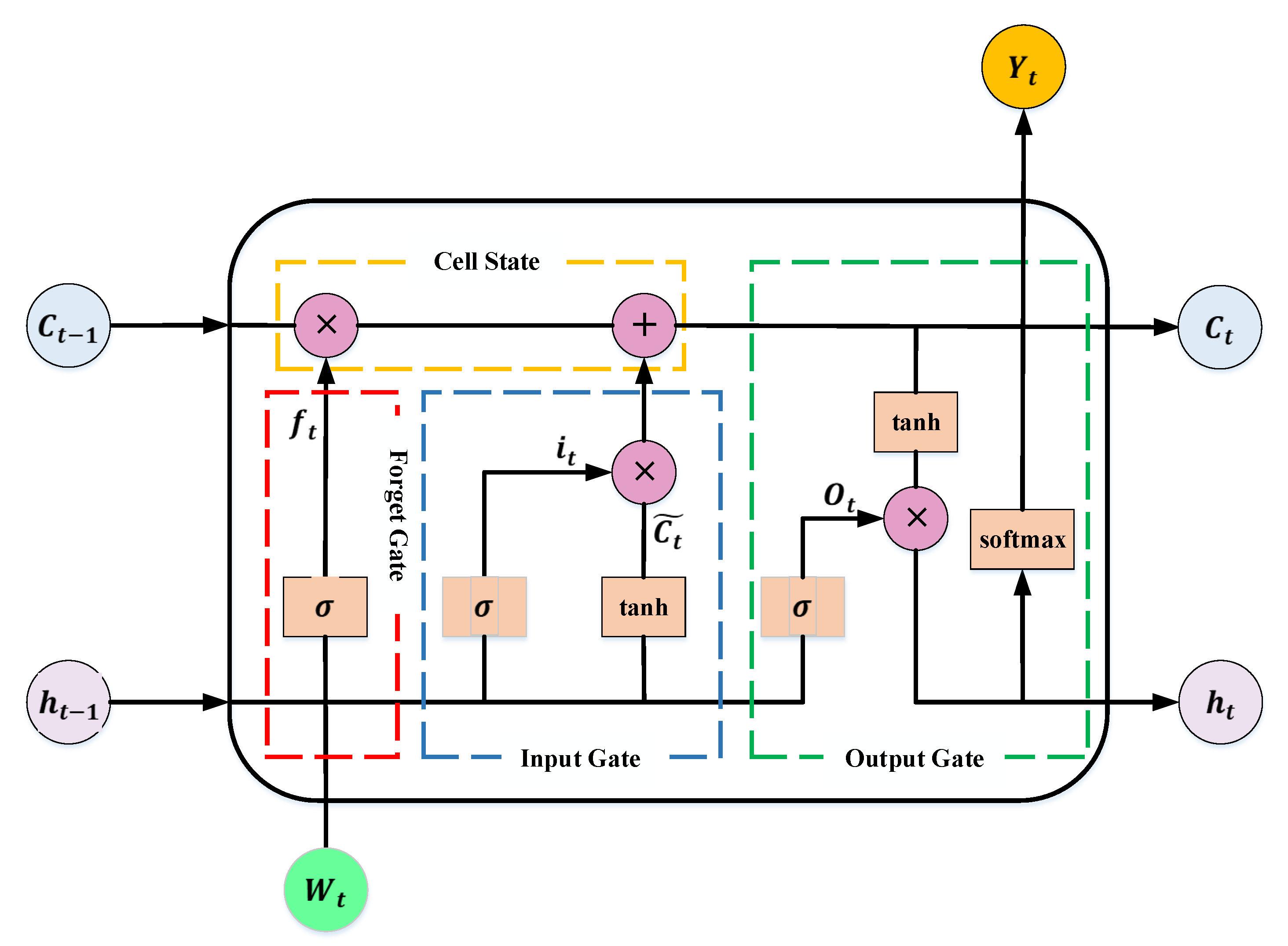 Applsci 13 00375 g007