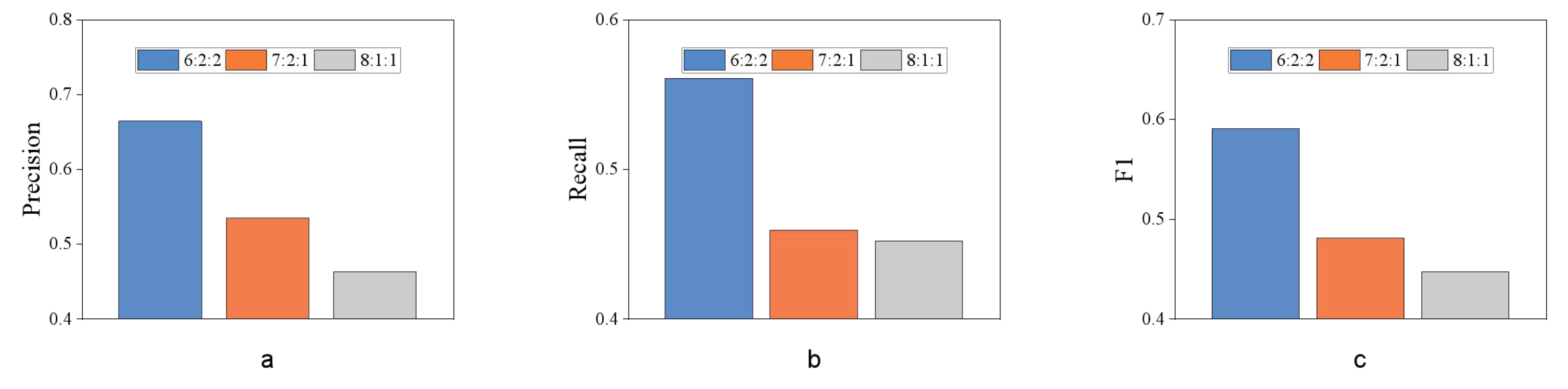 Applsci 13 00375 g011