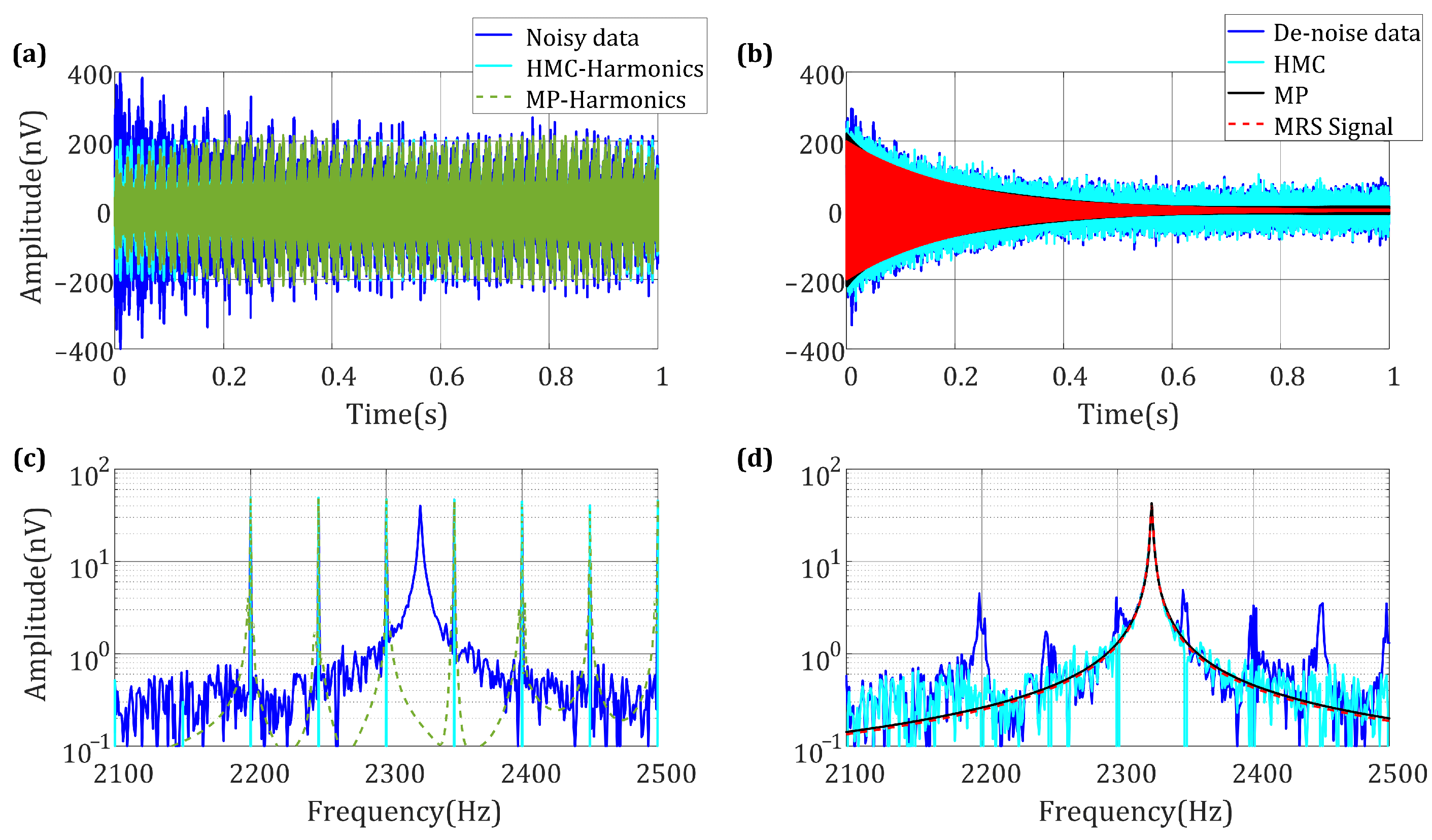 Applsci 13 00376 g001