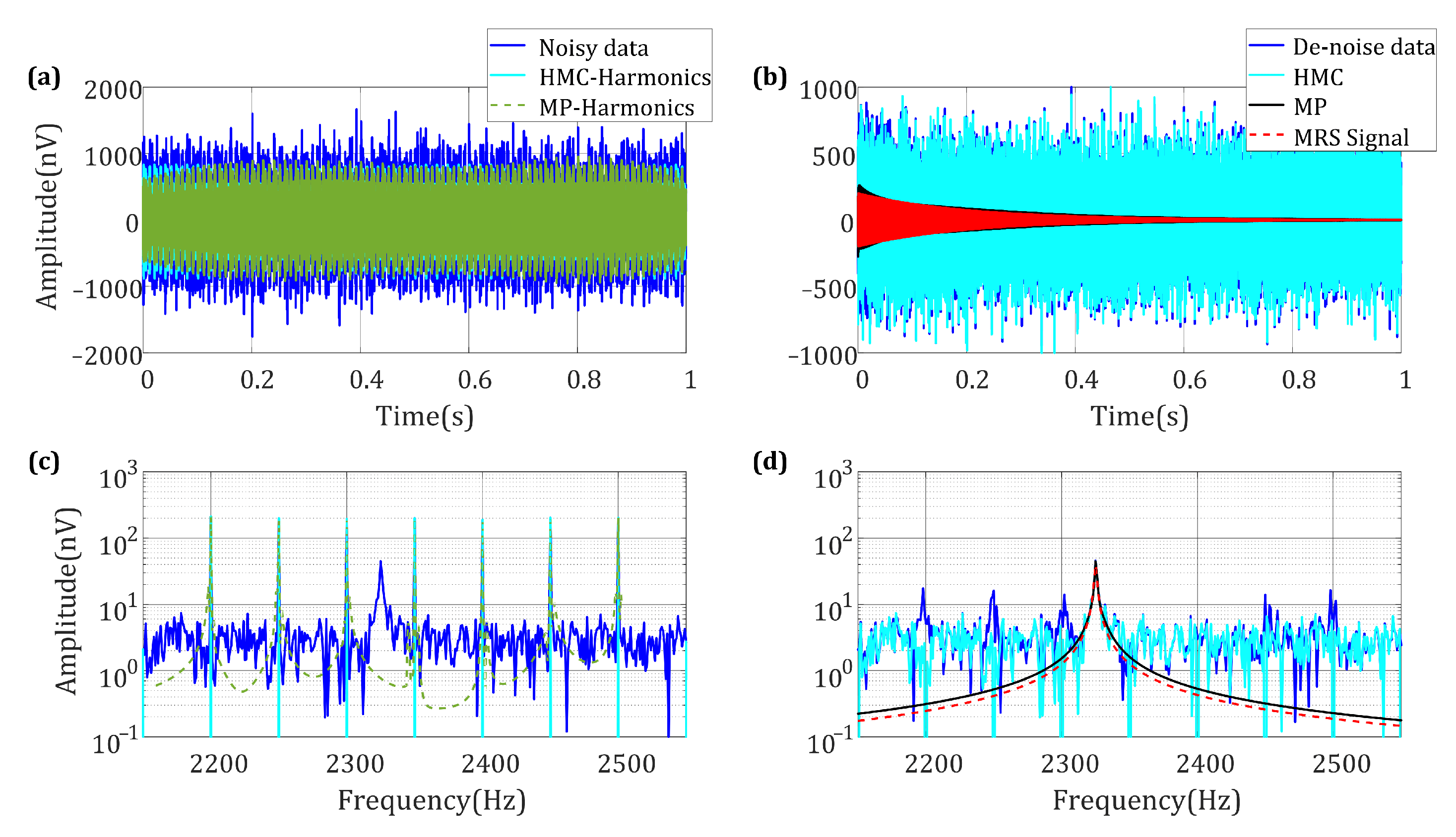 Applsci 13 00376 g002