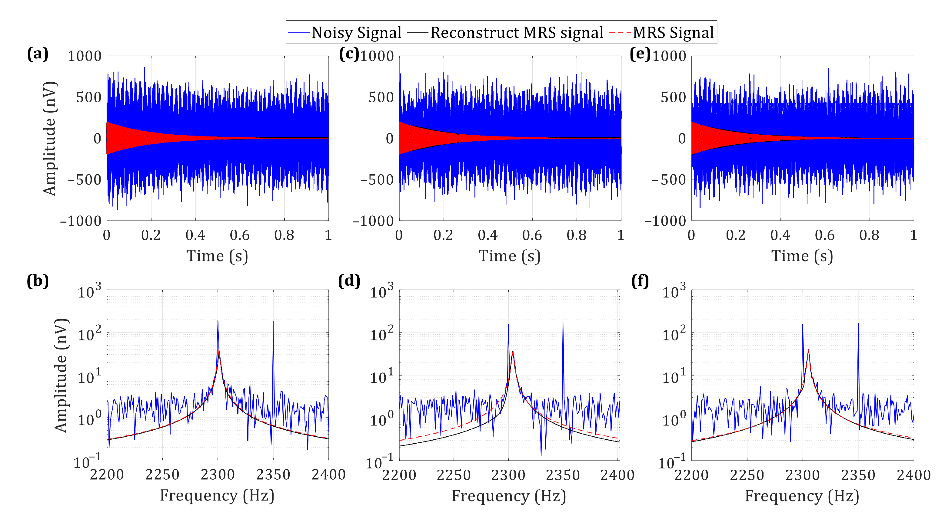 Applsci 13 00376 g003