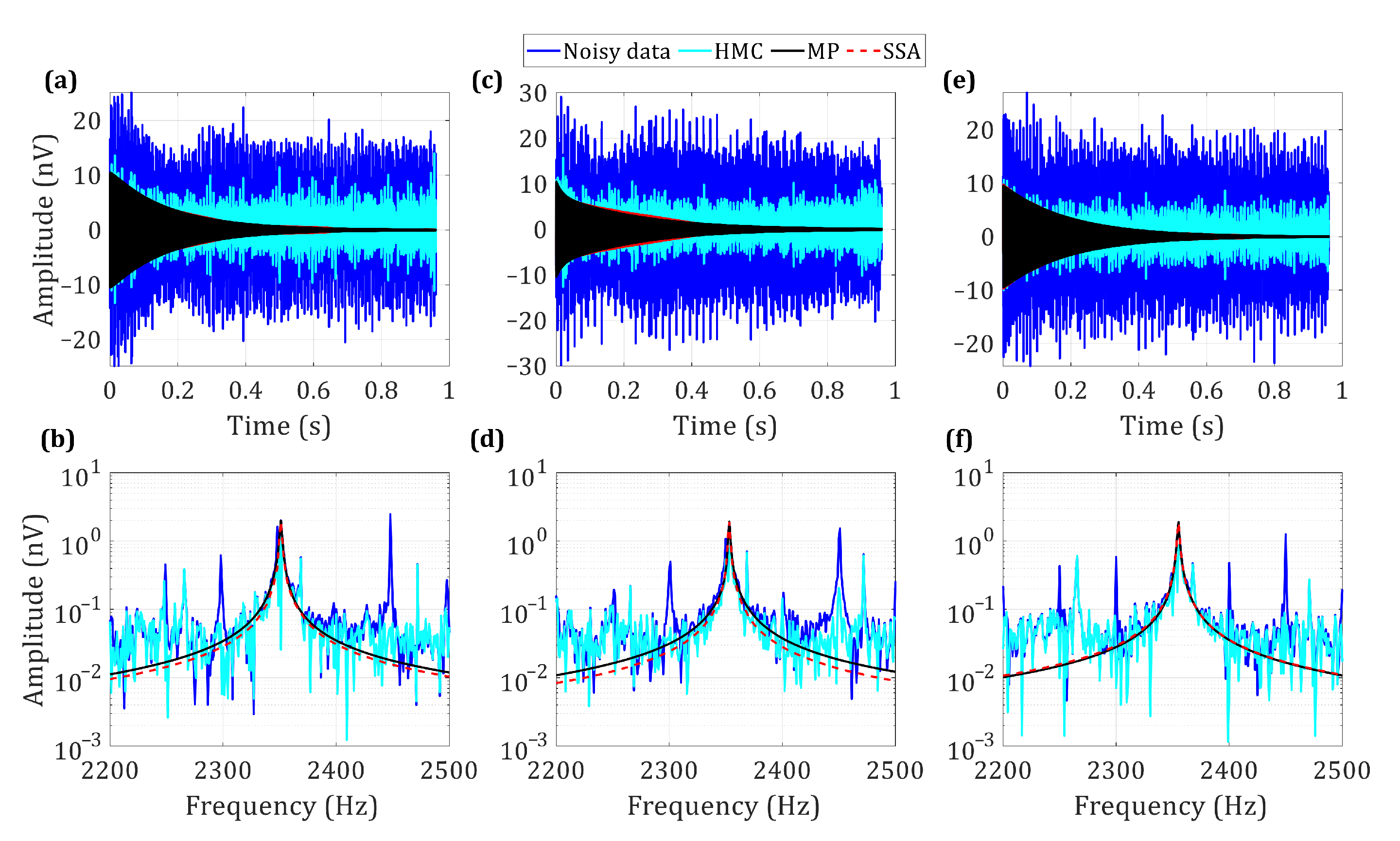 Applsci 13 00376 g006