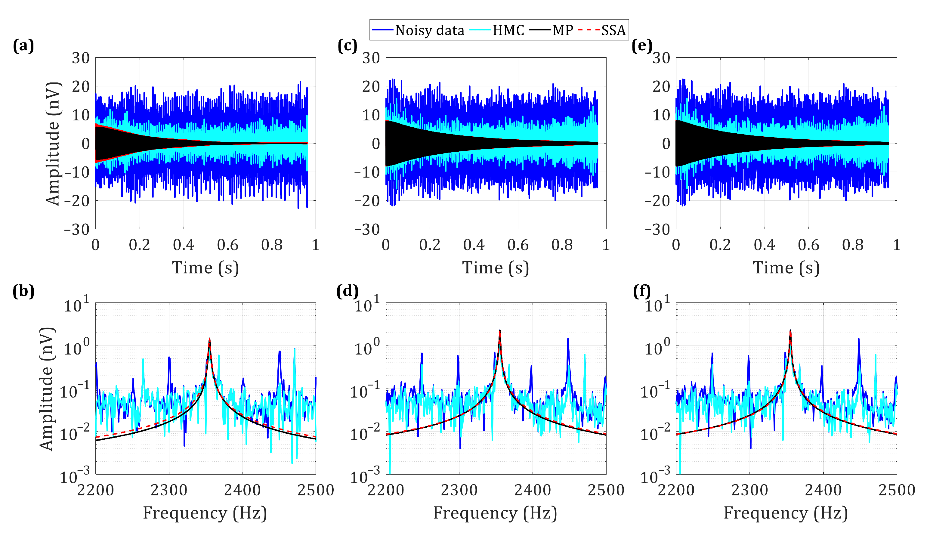 Applsci 13 00376 g007