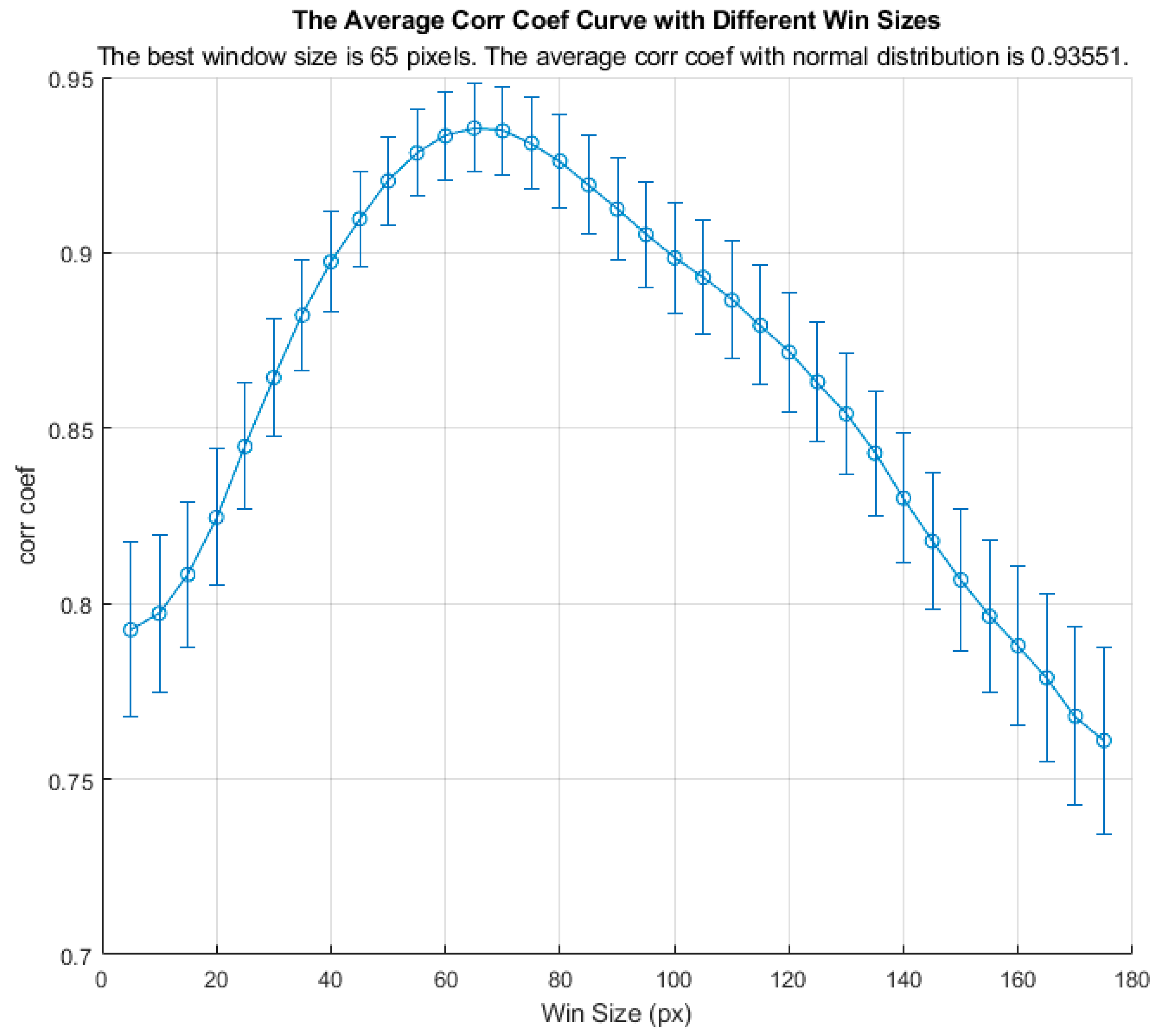 Applsci 13 00378 g003