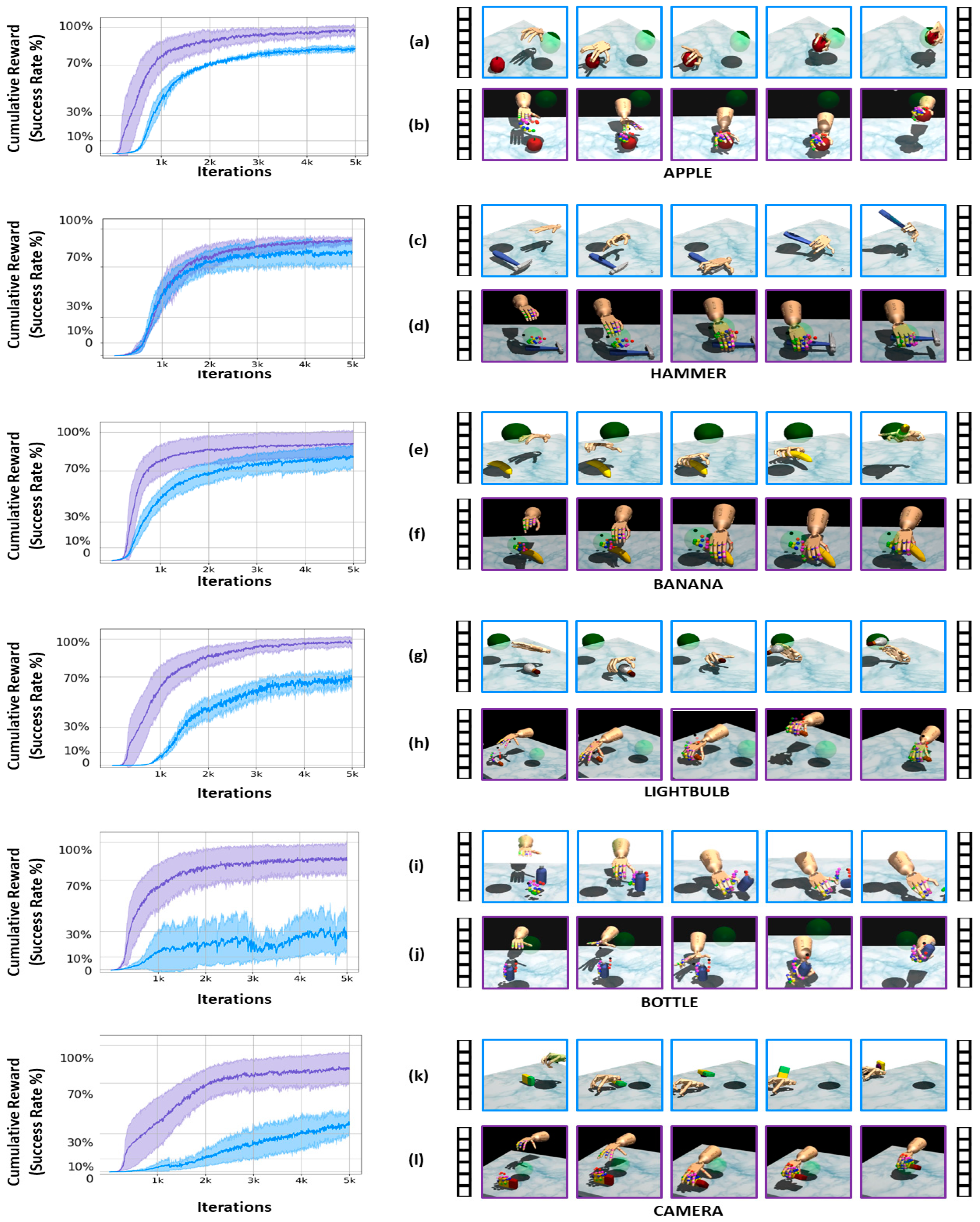 Applsci 13 00379 g004