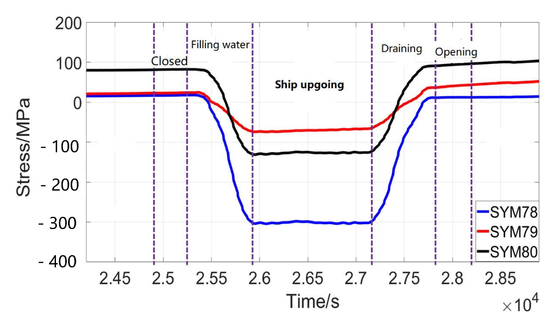 Applsci 13 00381 g008