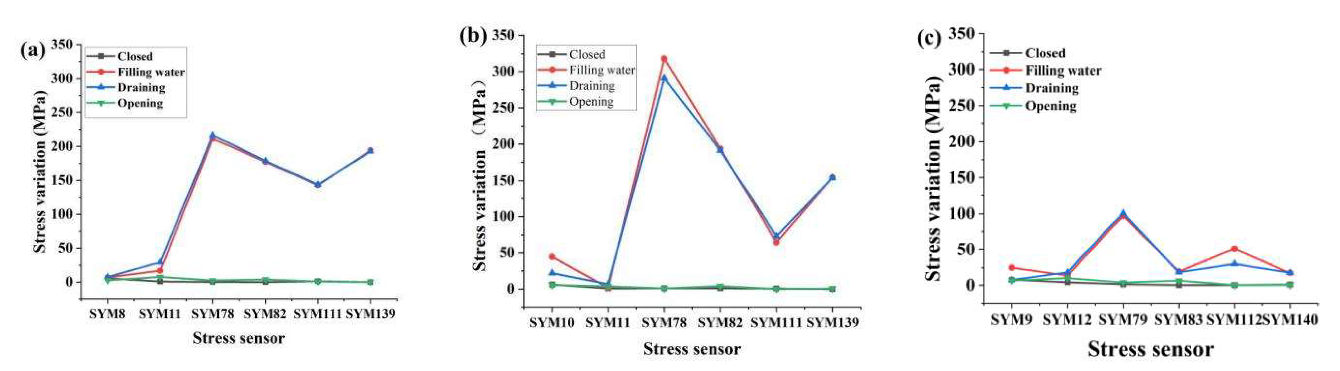 Applsci 13 00381 g009