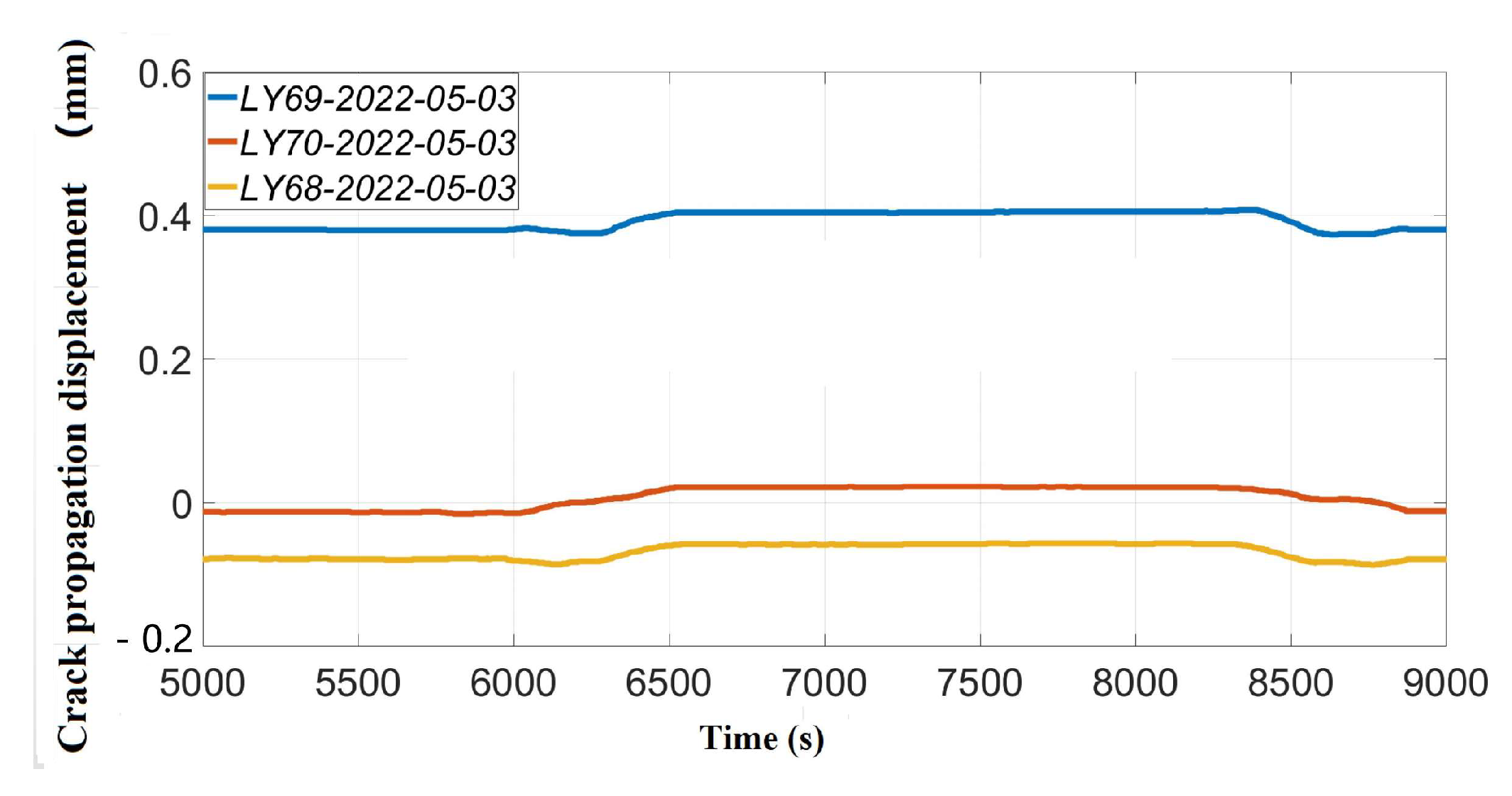 Applsci 13 00381 g011