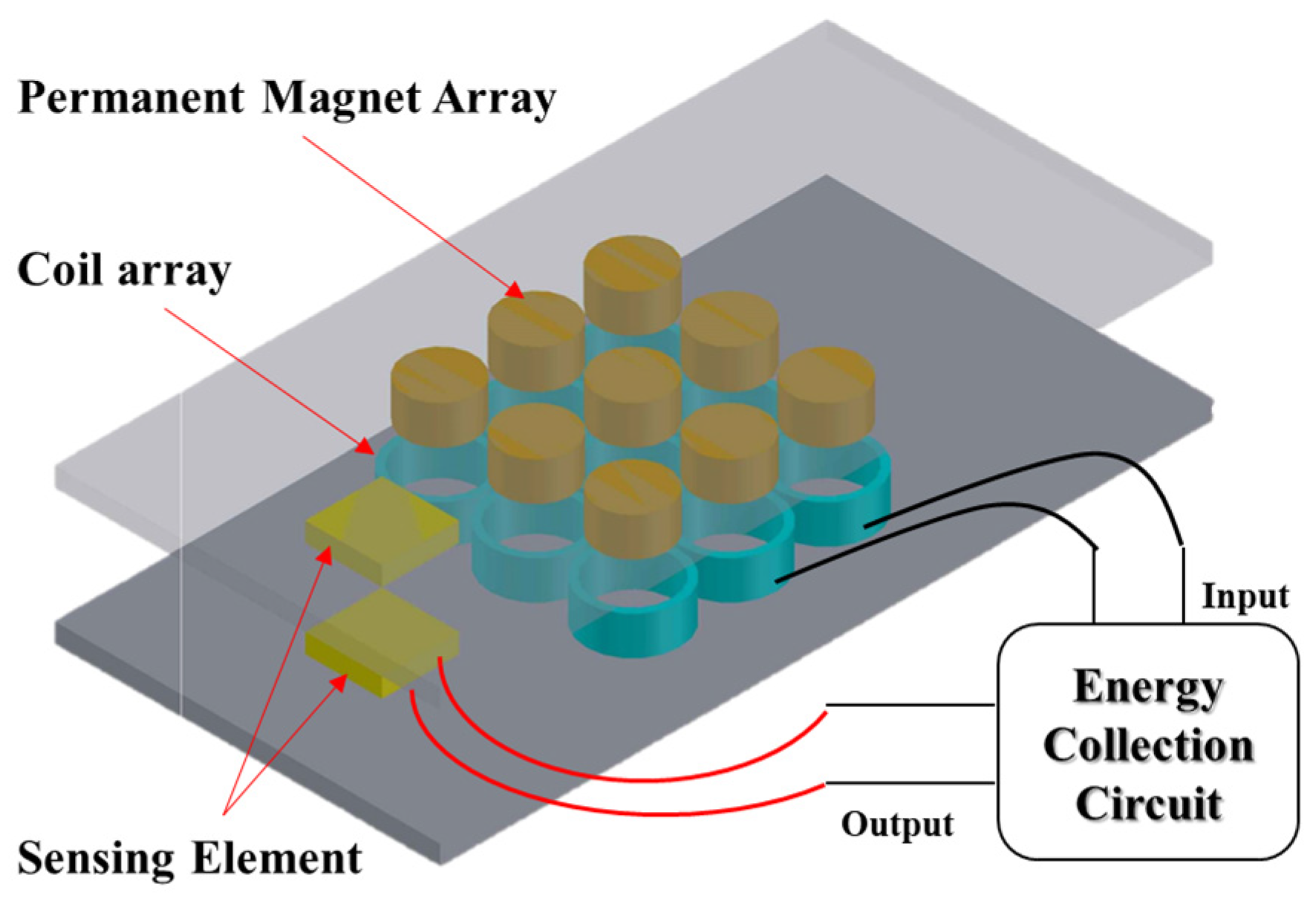 Applsci 13 00382 g001
