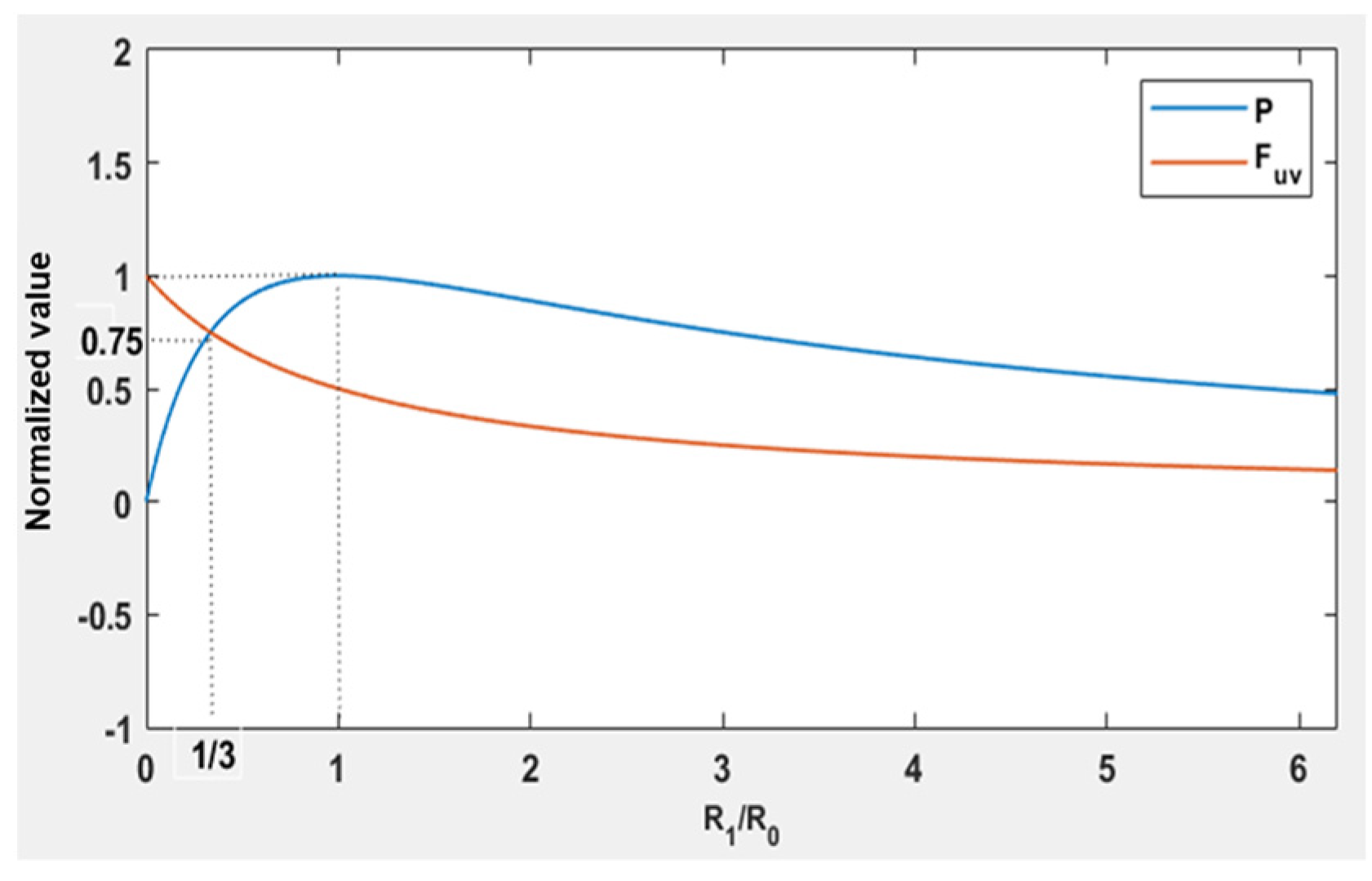 Applsci 13 00382 g003