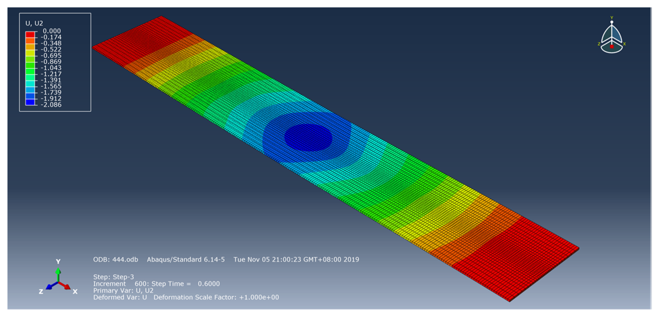 Applsci 13 00382 g007