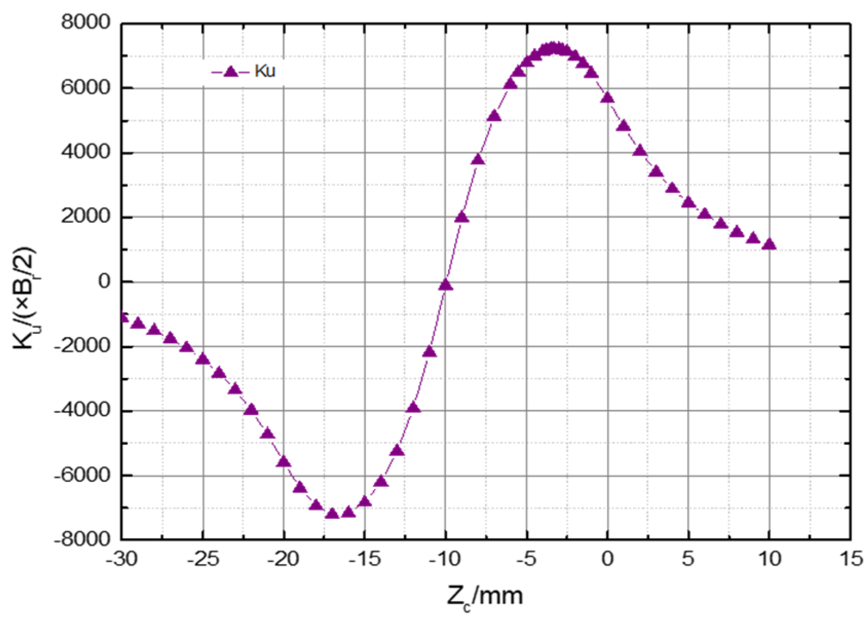 Applsci 13 00382 g013