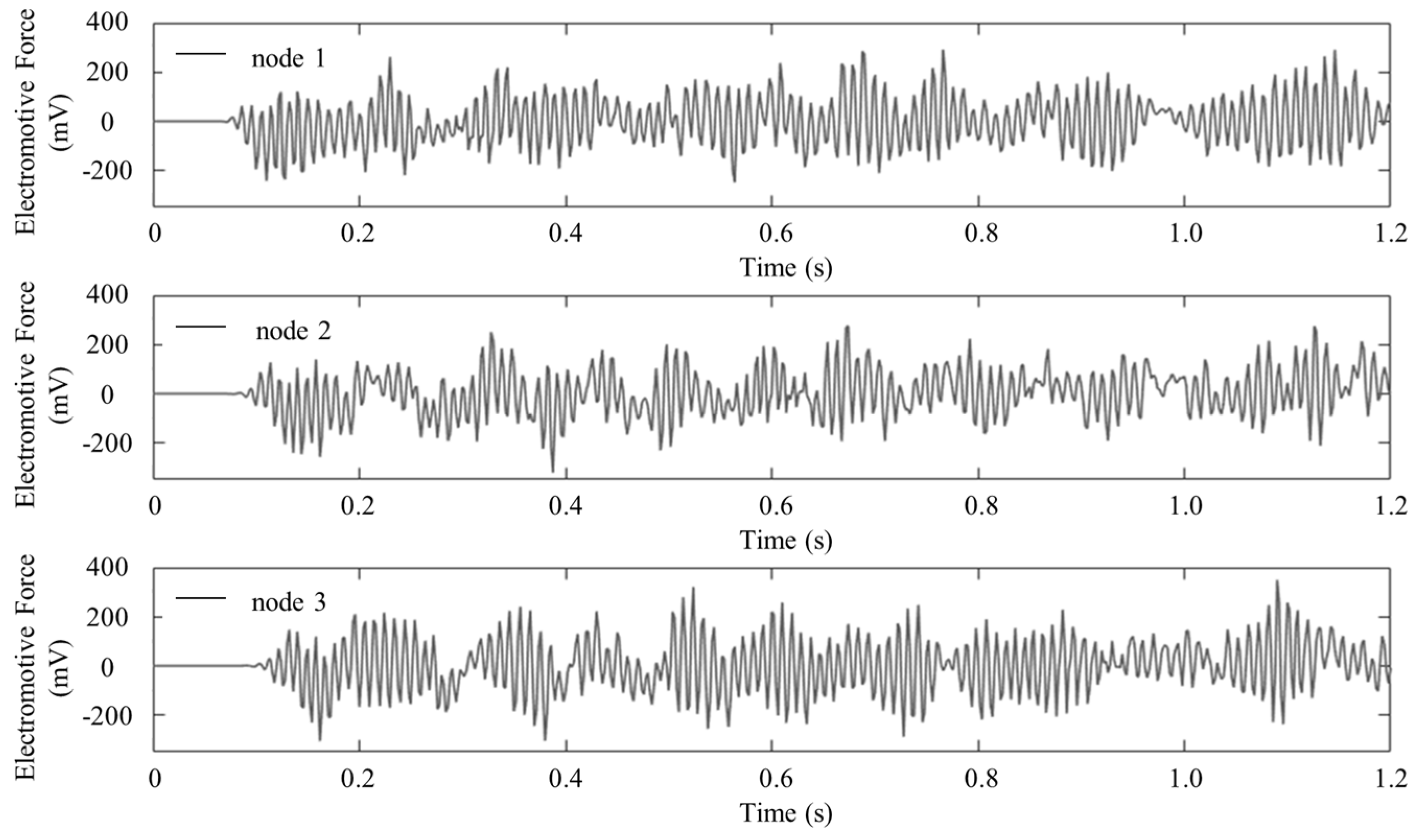 Applsci 13 00382 g014