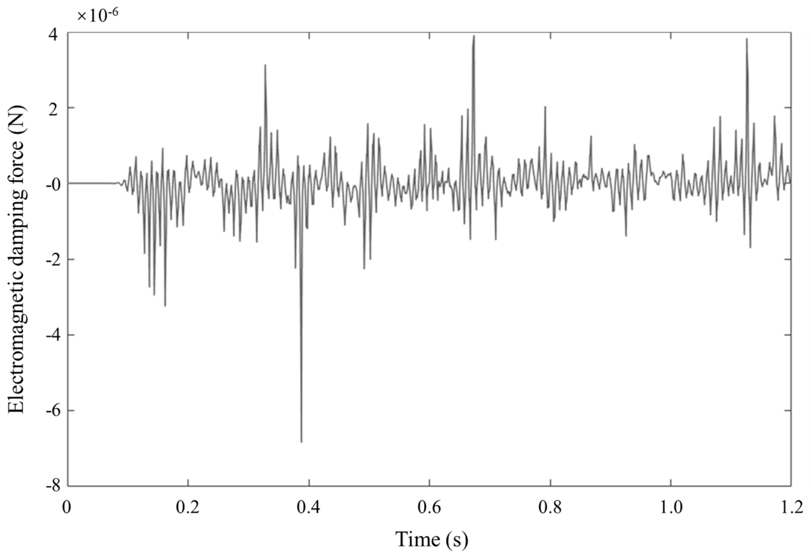 Applsci 13 00382 g017