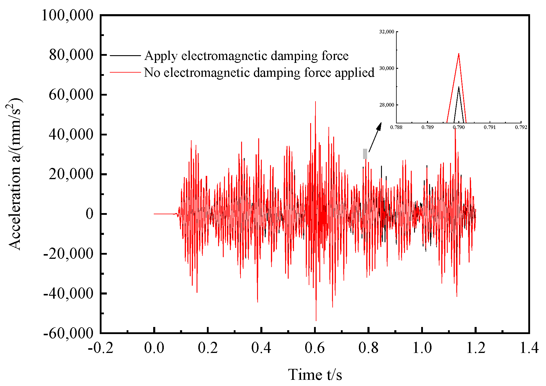 Applsci 13 00382 g020