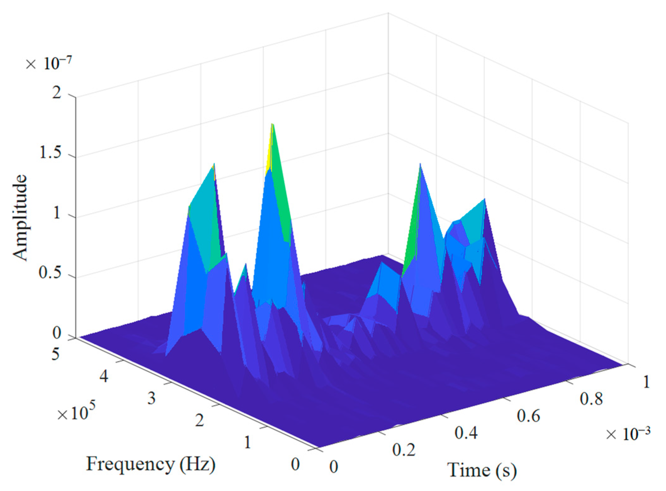 Applsci 13 00384 g010