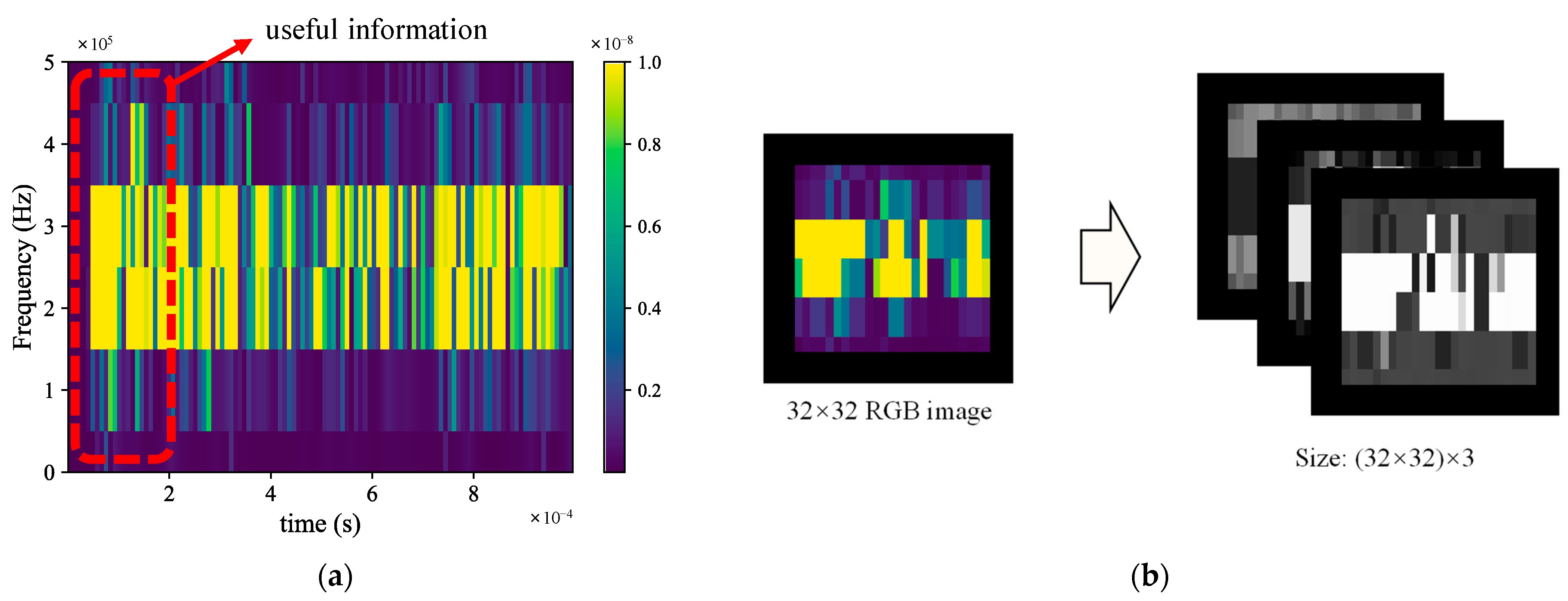 Applsci 13 00384 g011