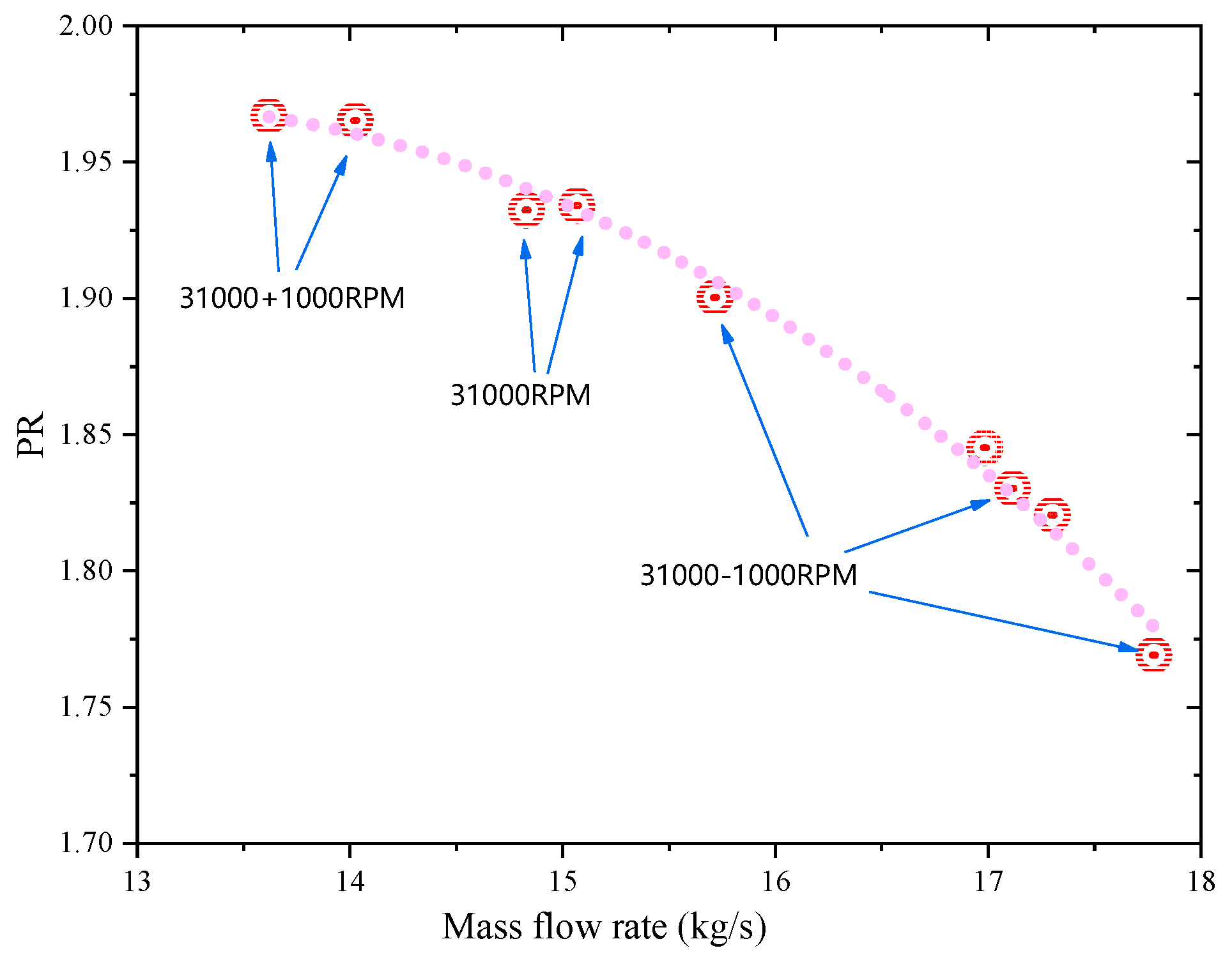 Applsci 13 00385 g010 Applsci 13 00385 g010