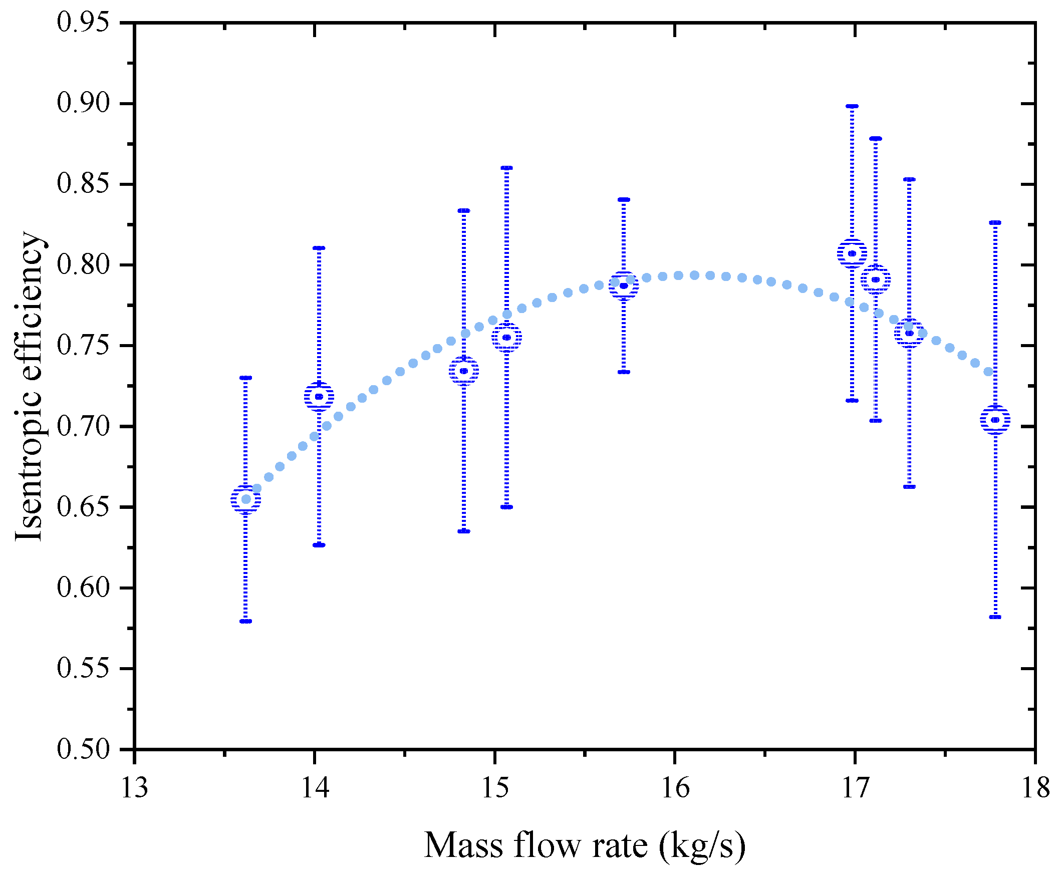 Applsci 13 00385 g011 Applsci 13 00385 g011