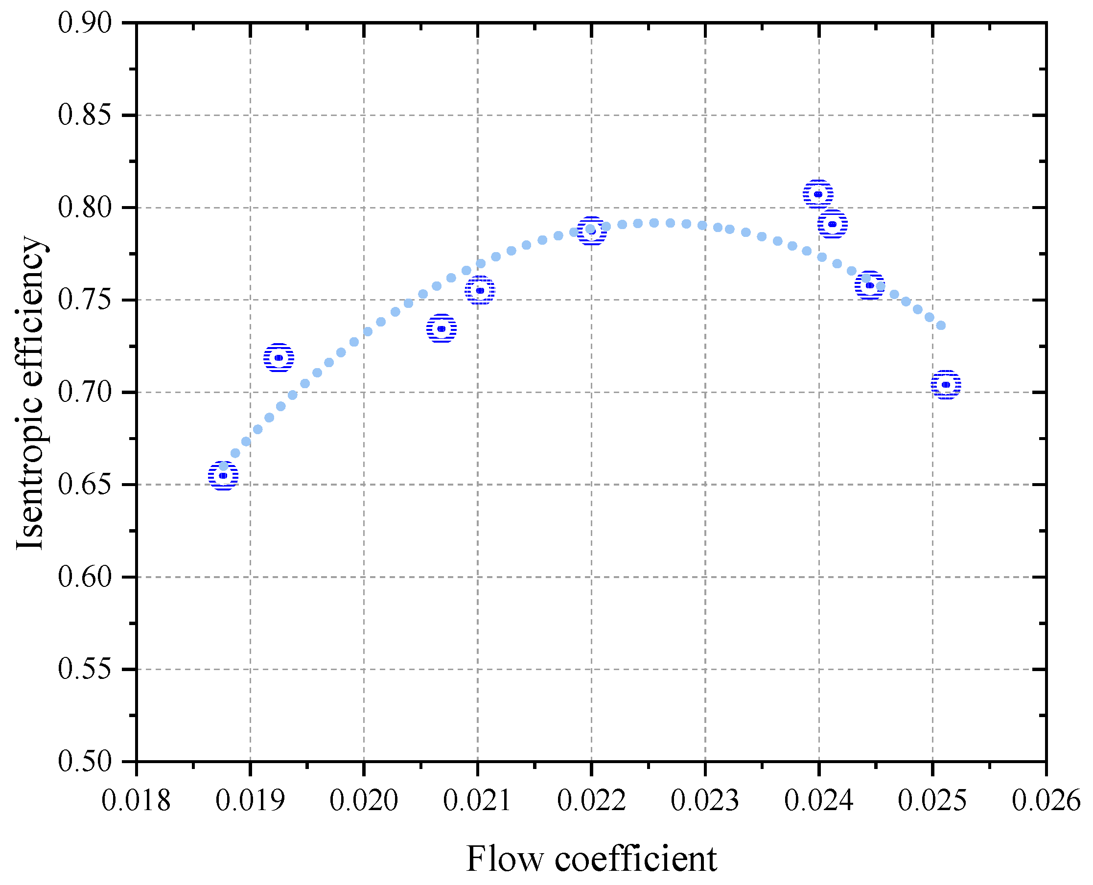 Applsci 13 00385 g014 Applsci 13 00385 g014