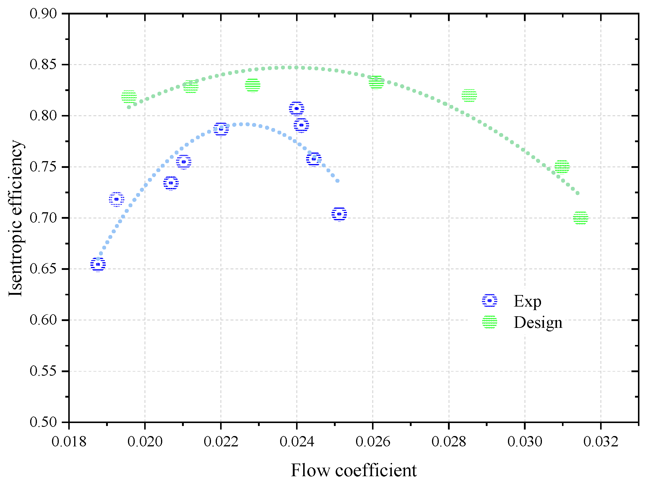 Applsci 13 00385 g016 Applsci 13 00385 g016