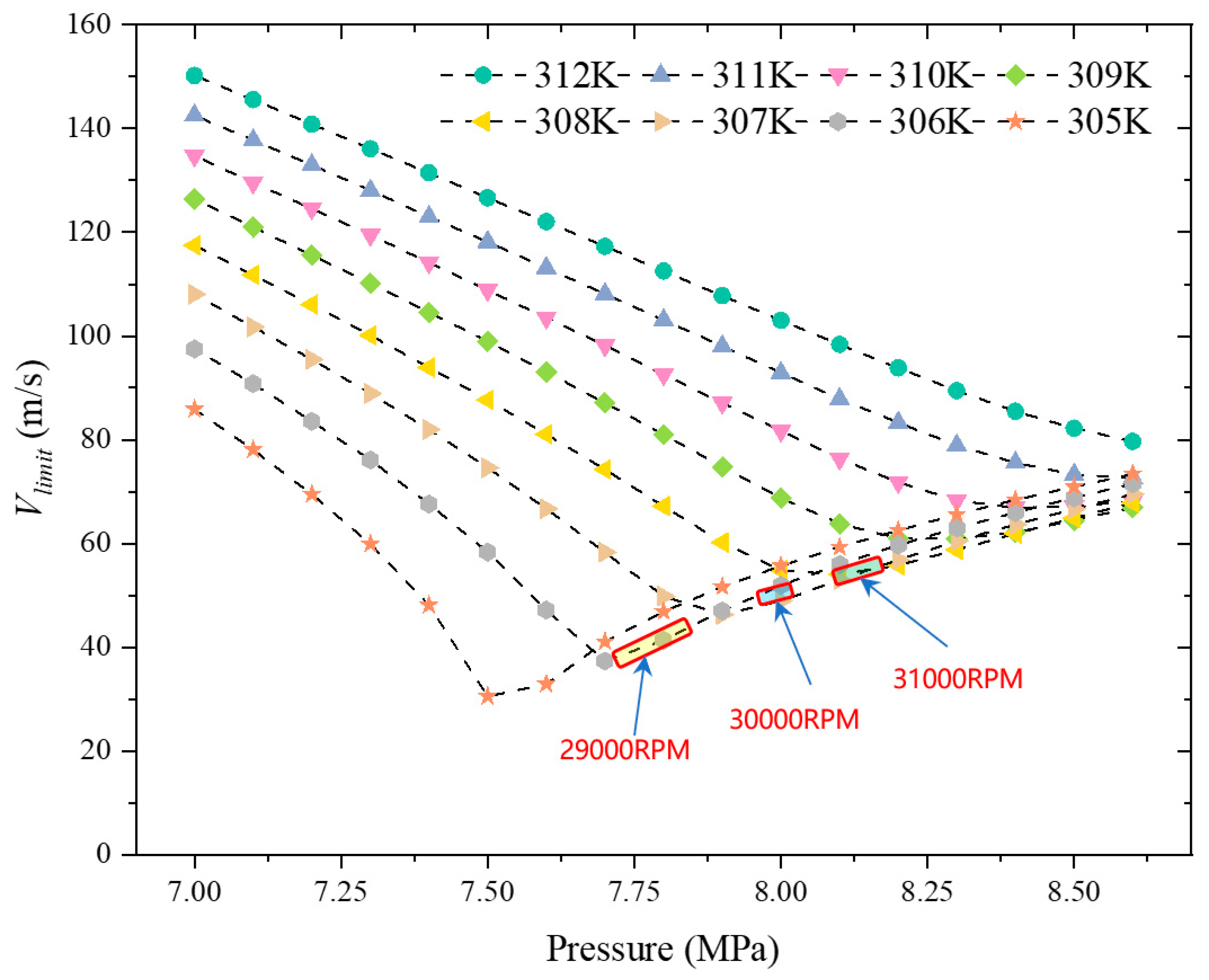 Applsci 13 00385 g017 Applsci 13 00385 g017