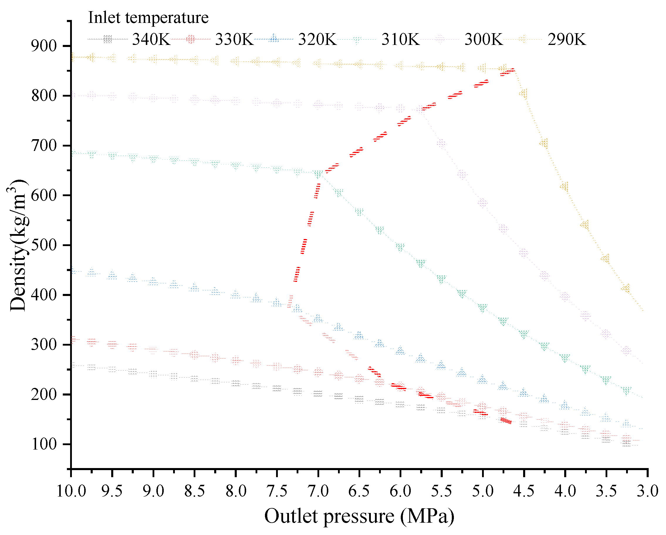 Applsci 13 00385 g019 Applsci 13 00385 g019