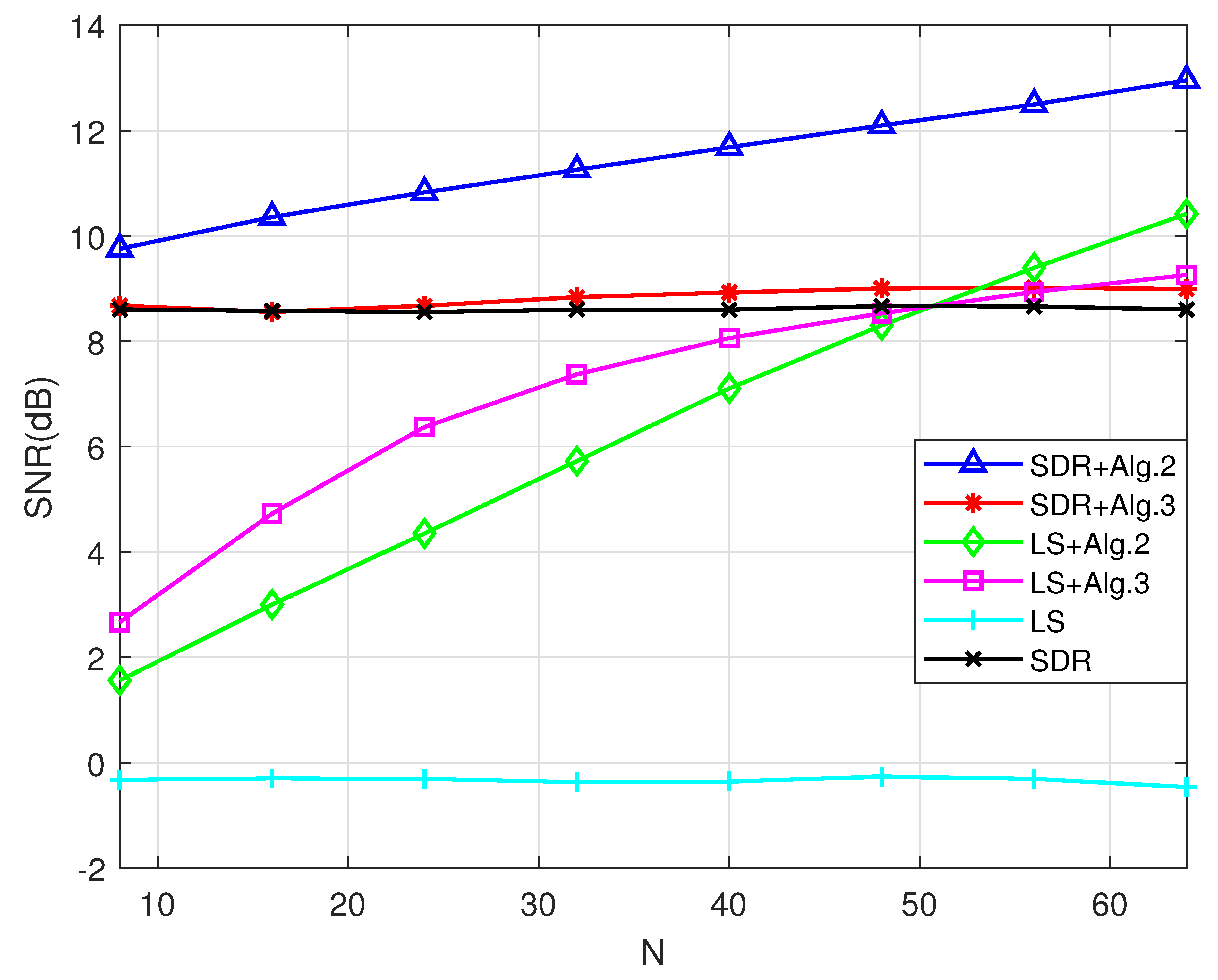 Applsci 13 00386 g003 Applsci 13 00386 g003