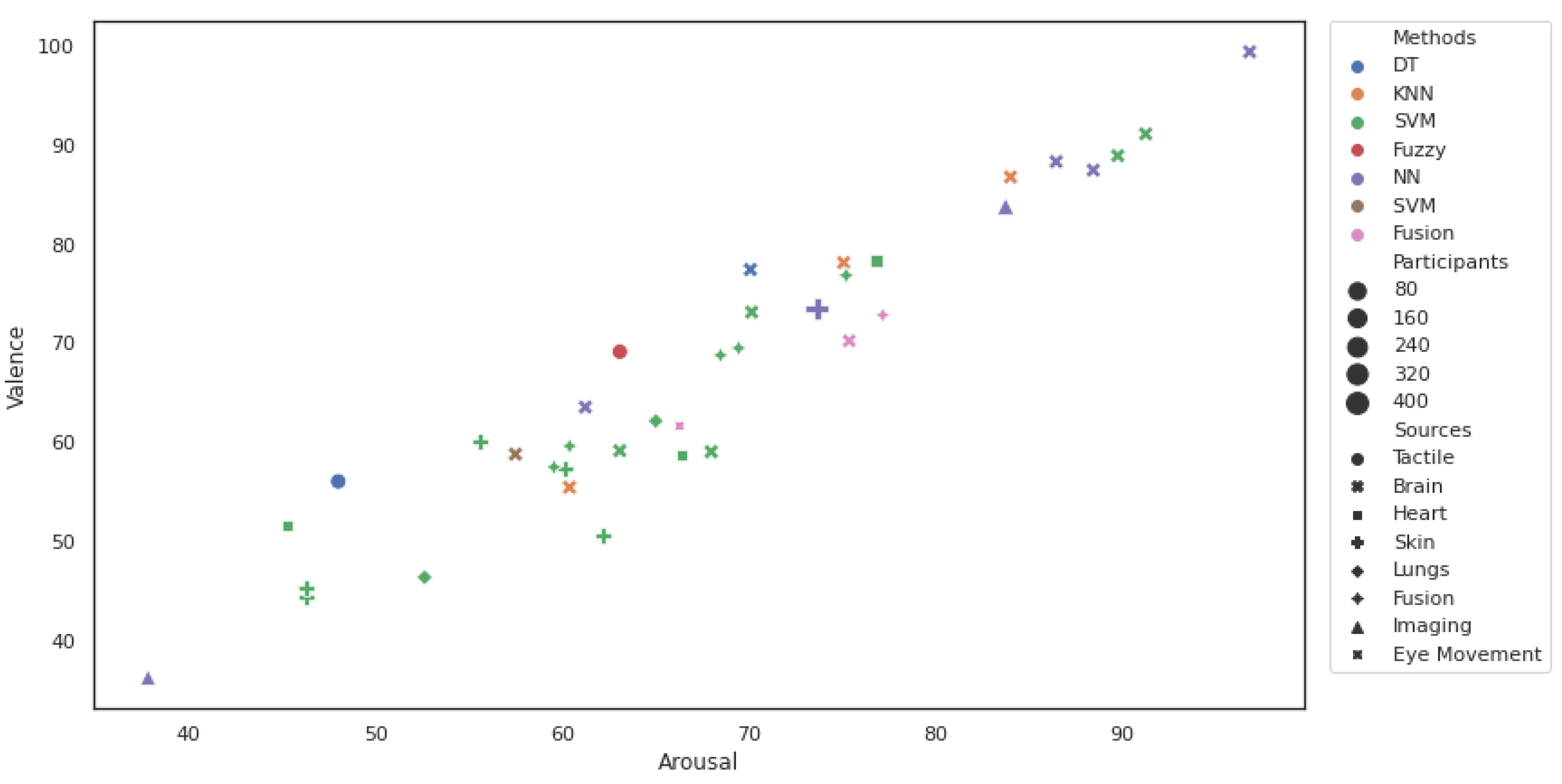 Applsci 13 00387 g006