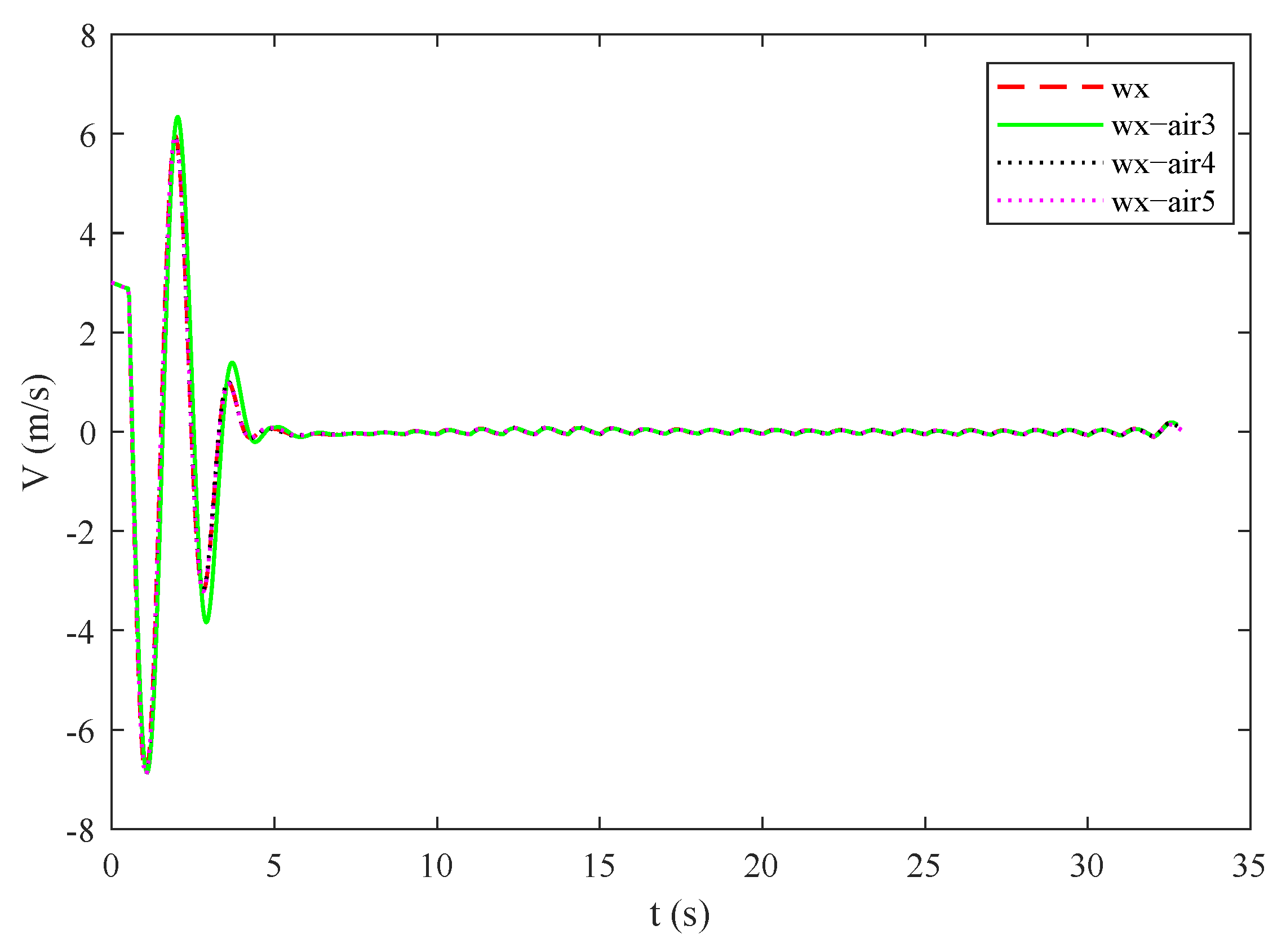 Applsci 13 00389 g002