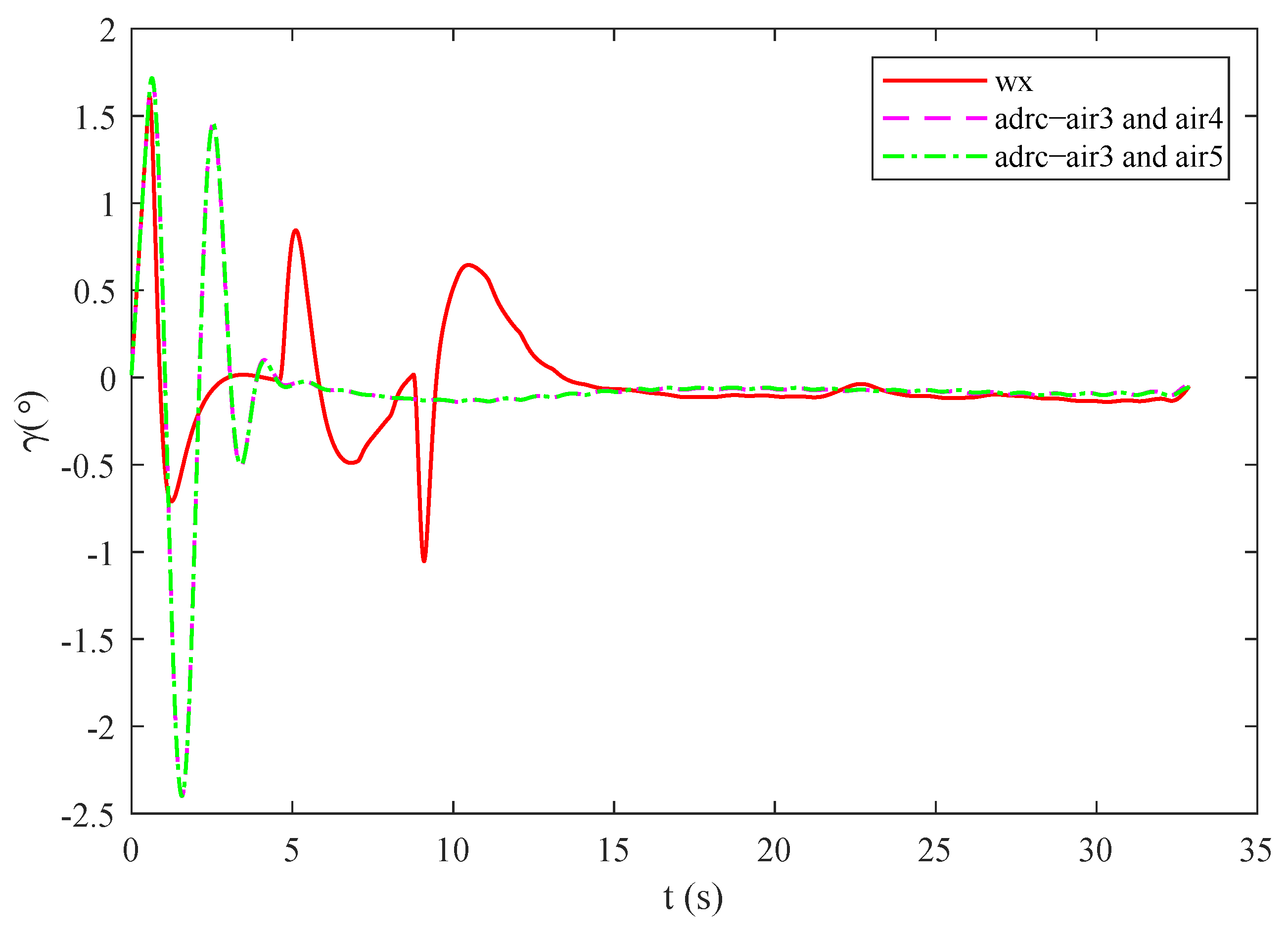 Applsci 13 00389 g005