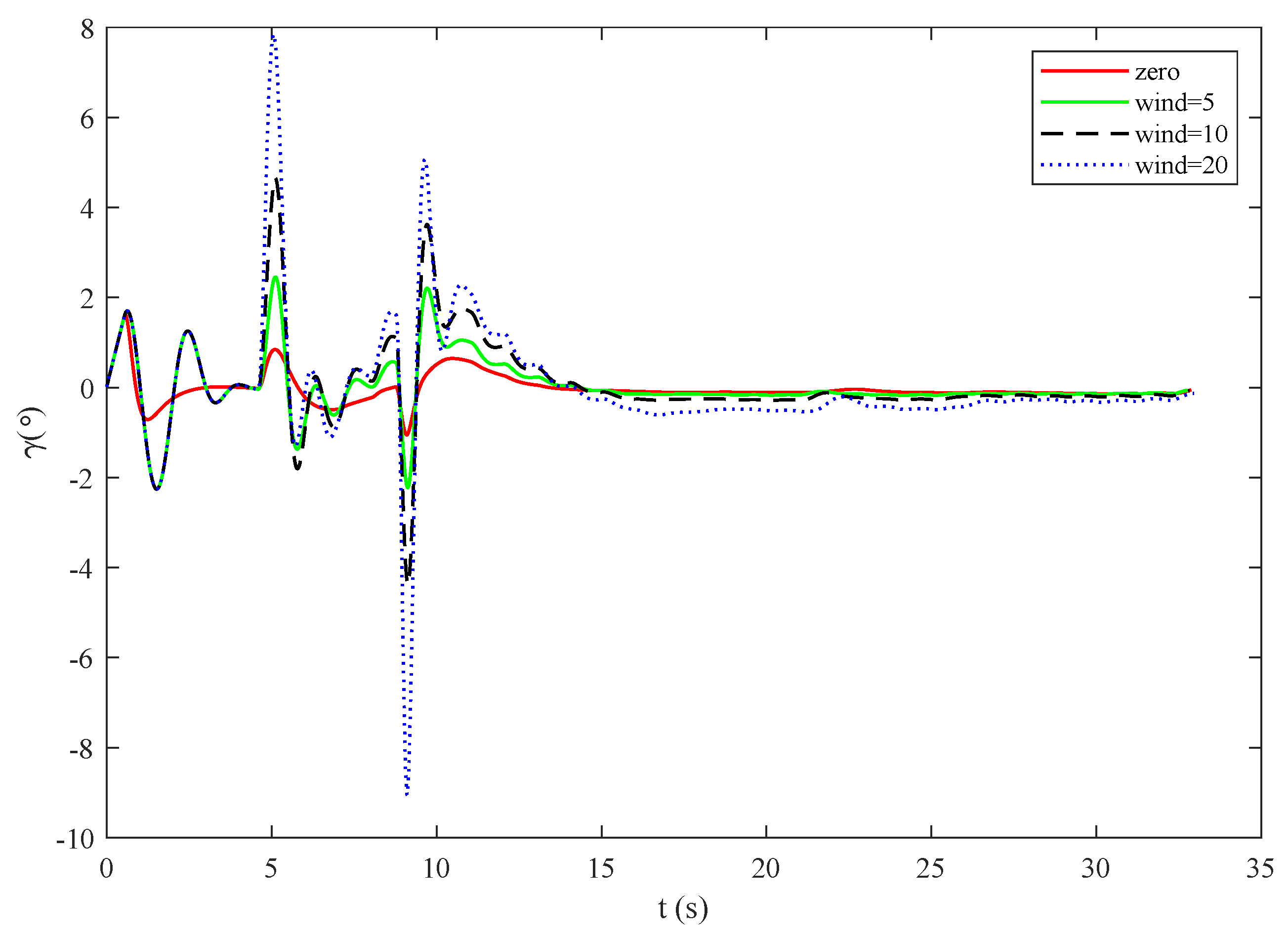 Applsci 13 00389 g011