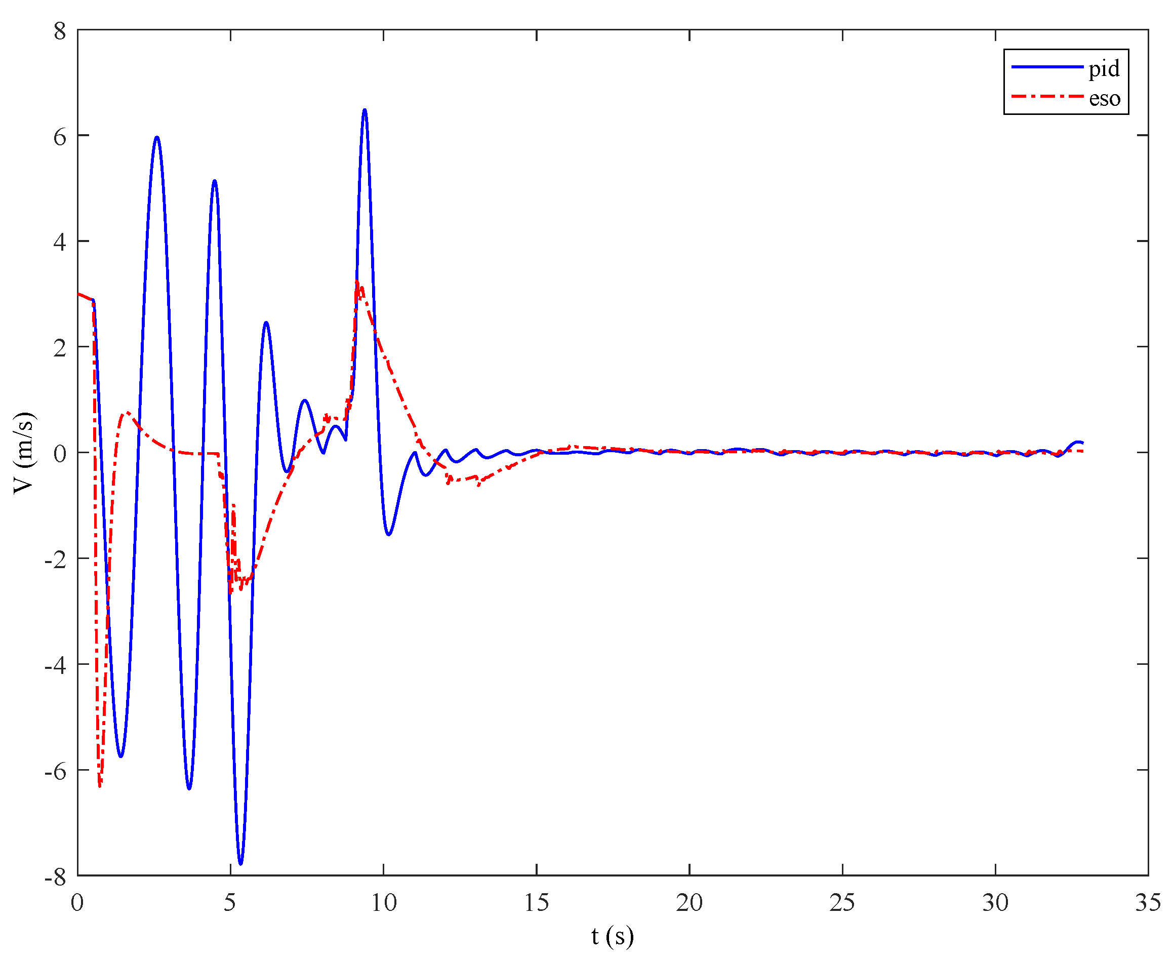 Applsci 13 00389 g014