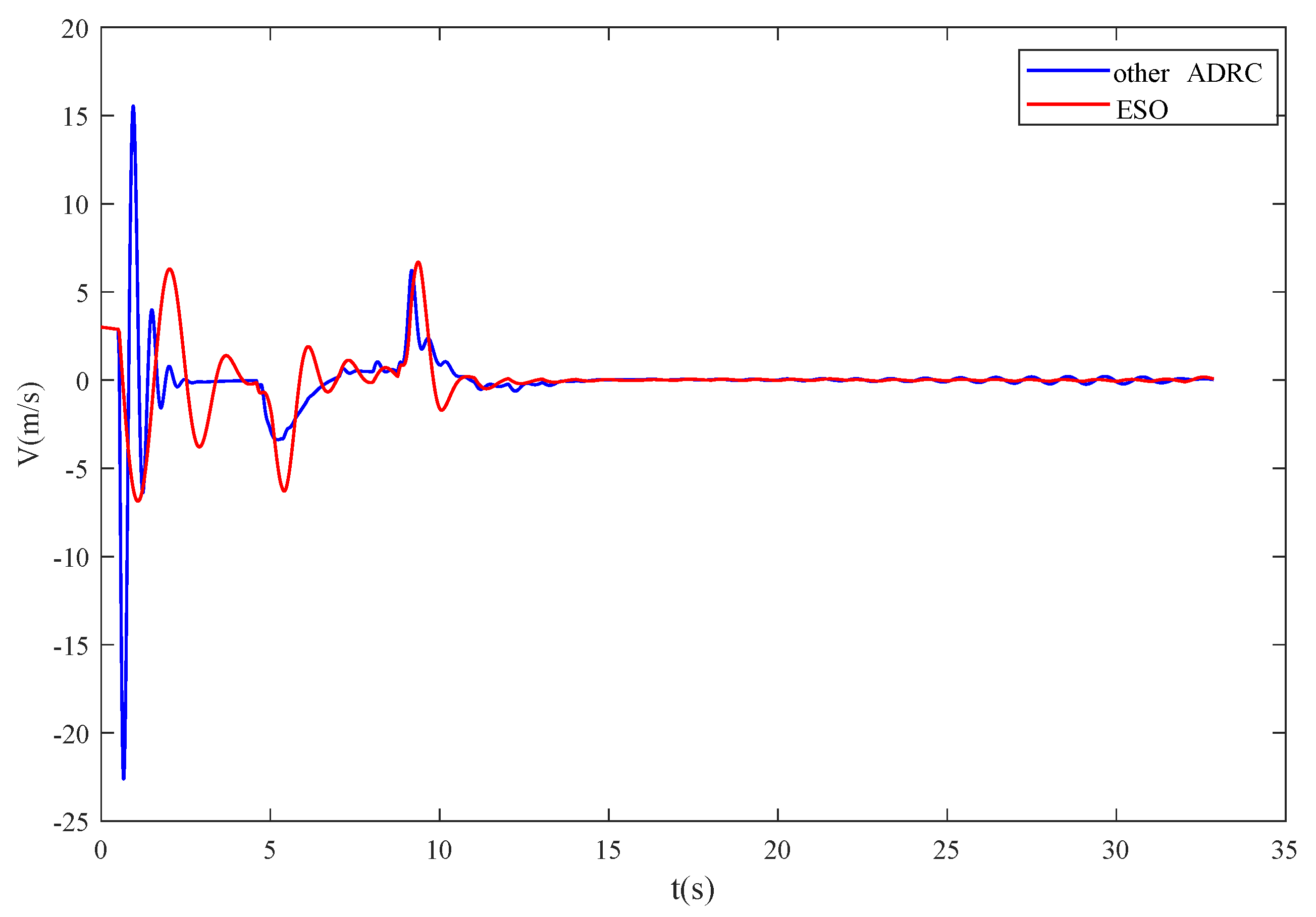 Applsci 13 00389 g016