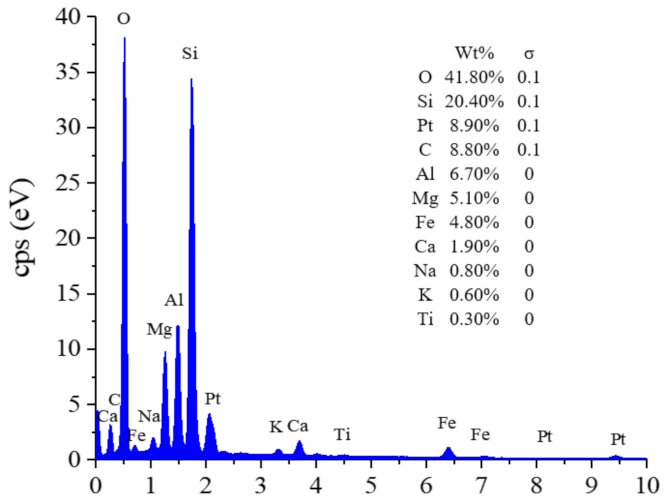Applsci 13 00391 g001