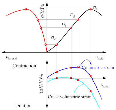Applsci 13 00391 g008