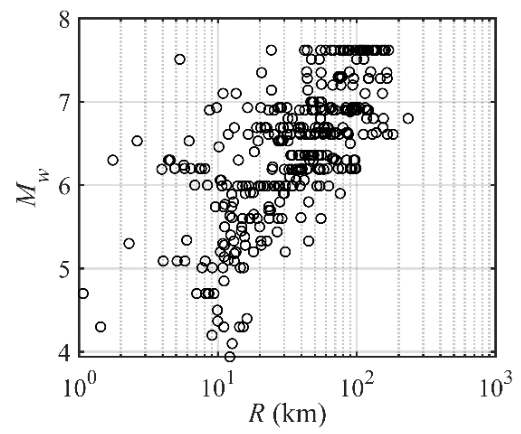 Applsci 13 00392 g001