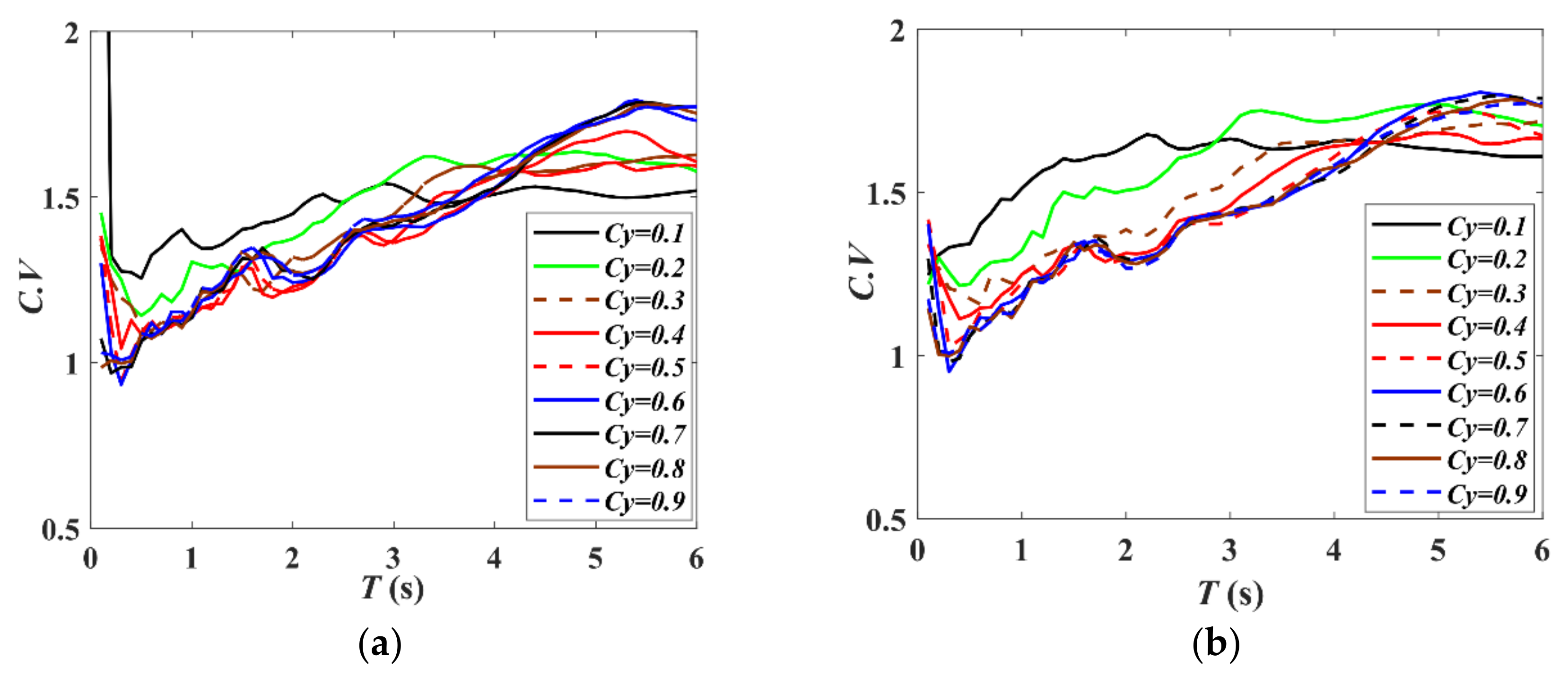 Applsci 13 00392 g004