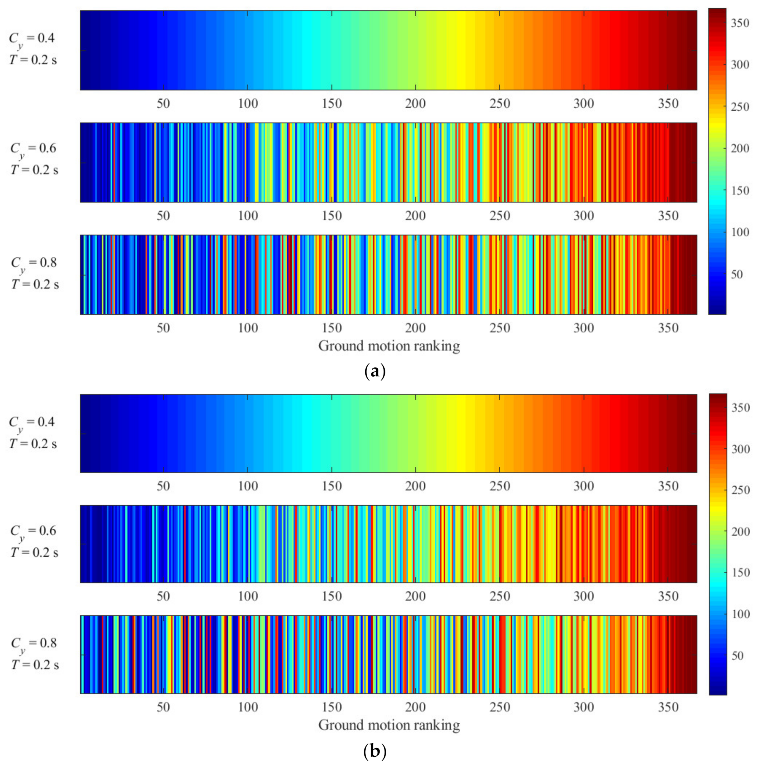 Applsci 13 00392 g009a