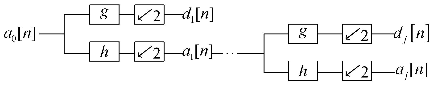 Applsci 13 00393 g003 Applsci 13 00393 g003