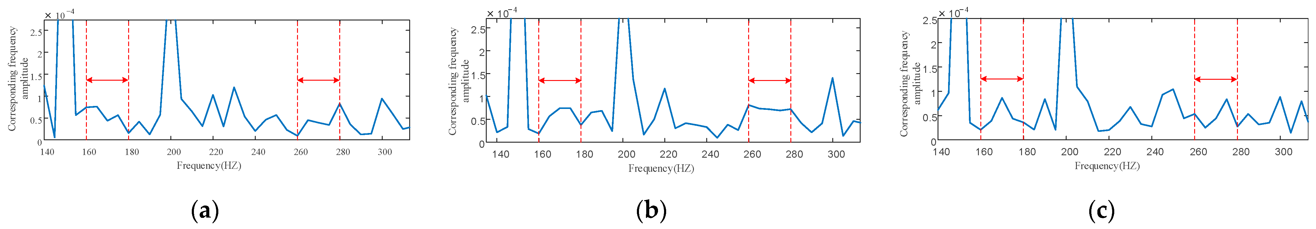 Applsci 13 00393 g007 Applsci 13 00393 g007